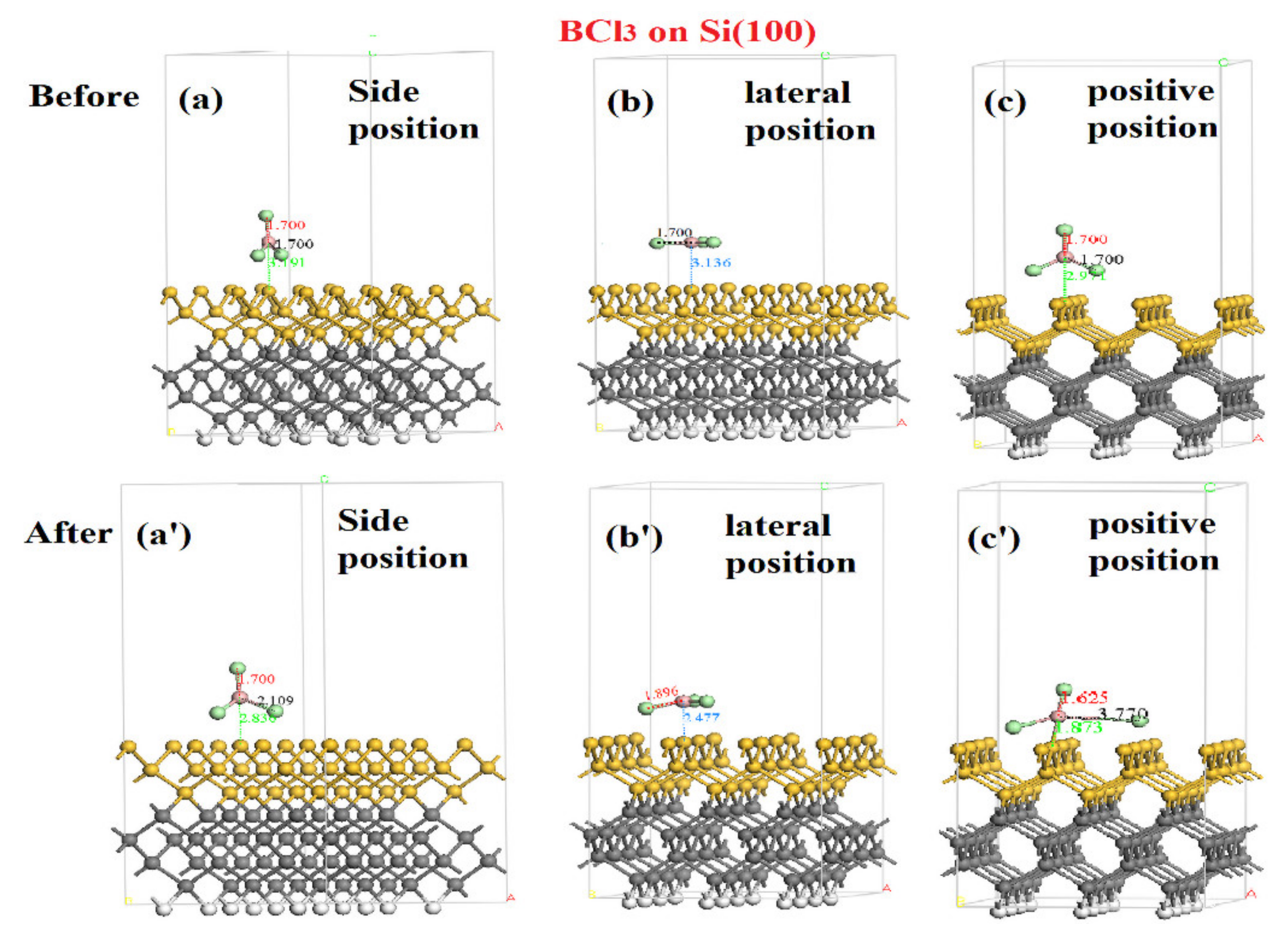 Minerals 12 00651 g002 550