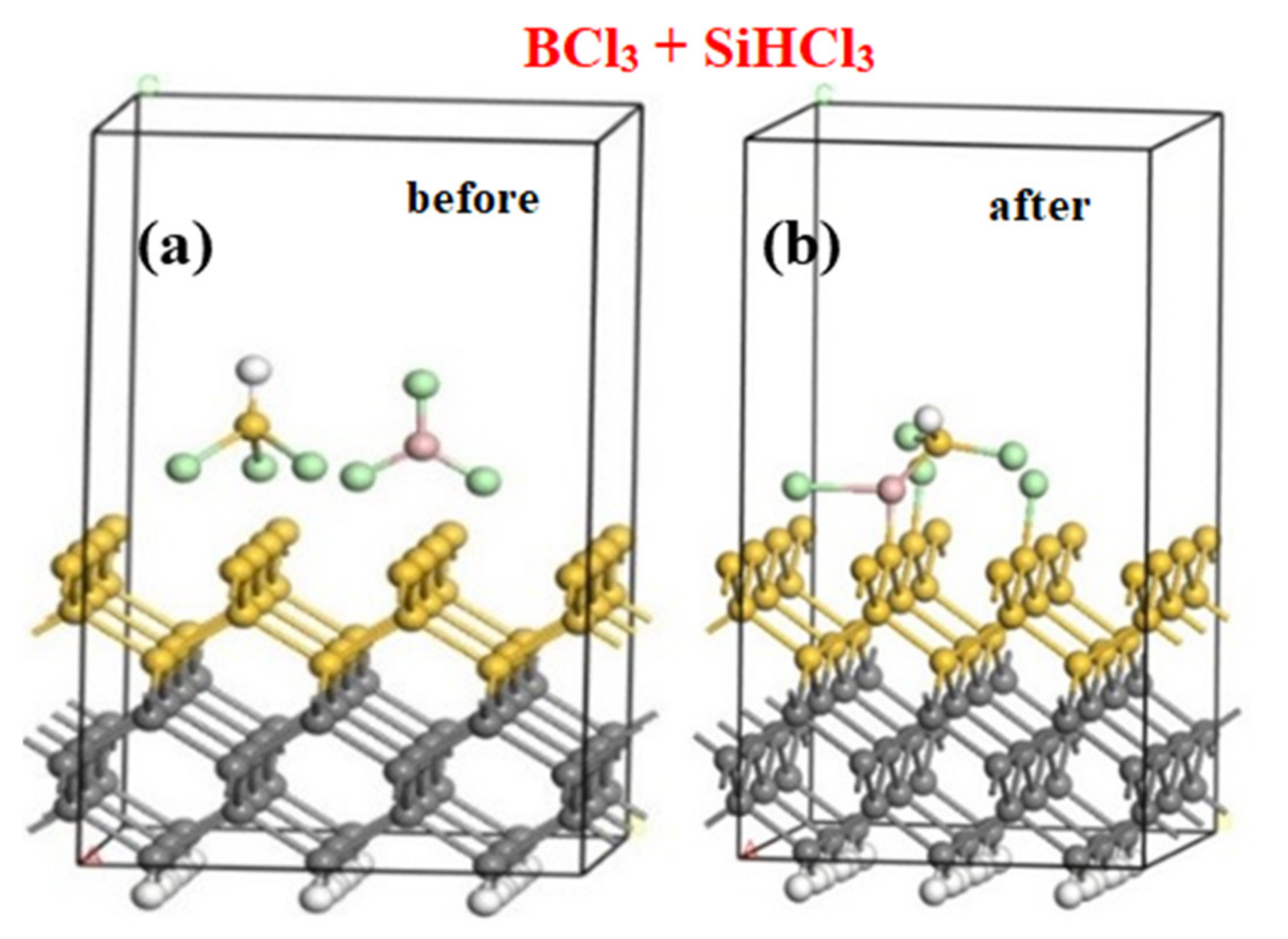 Minerals 12 00651 g006 550