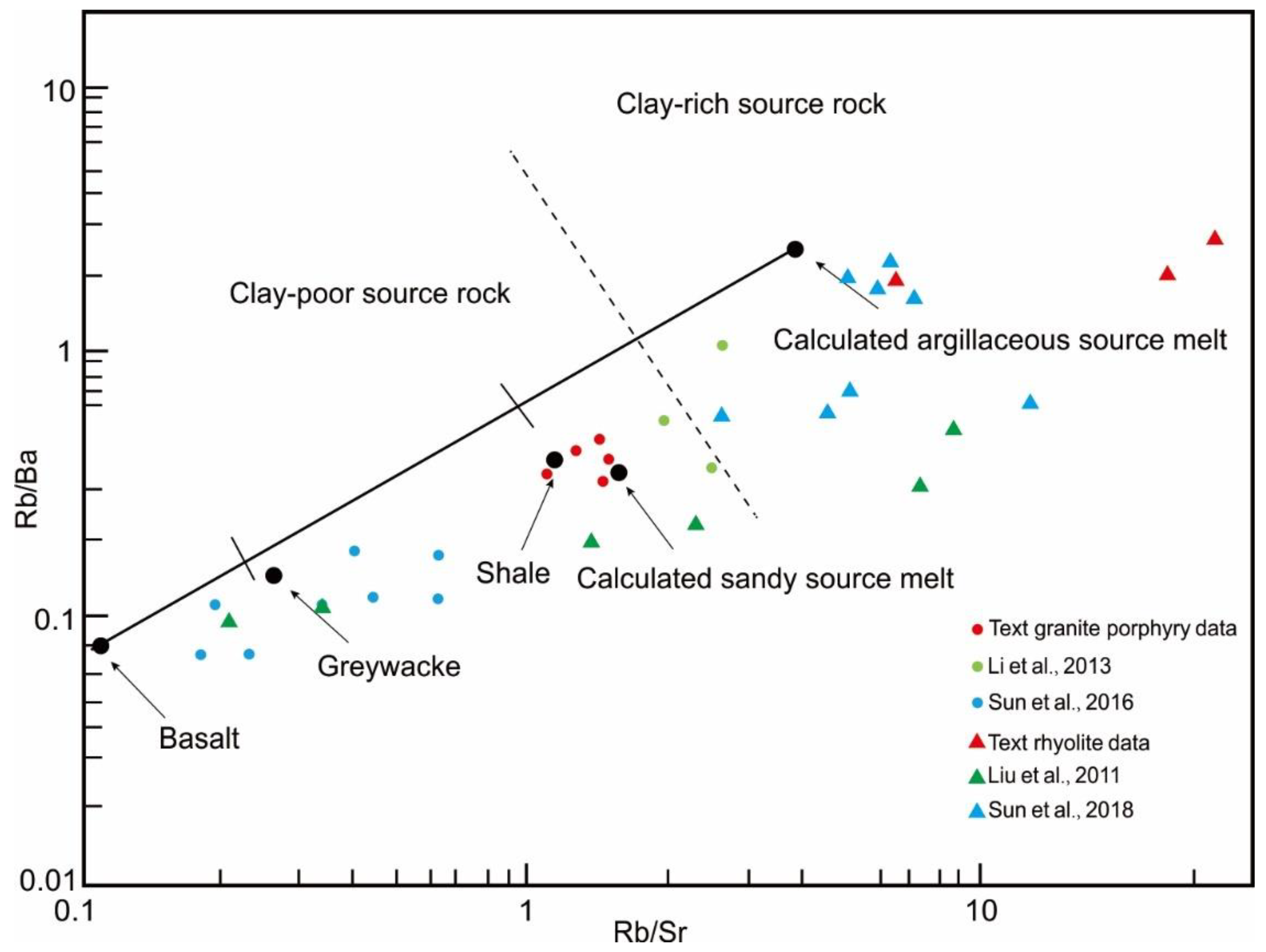 Minerals 12 00652 g009