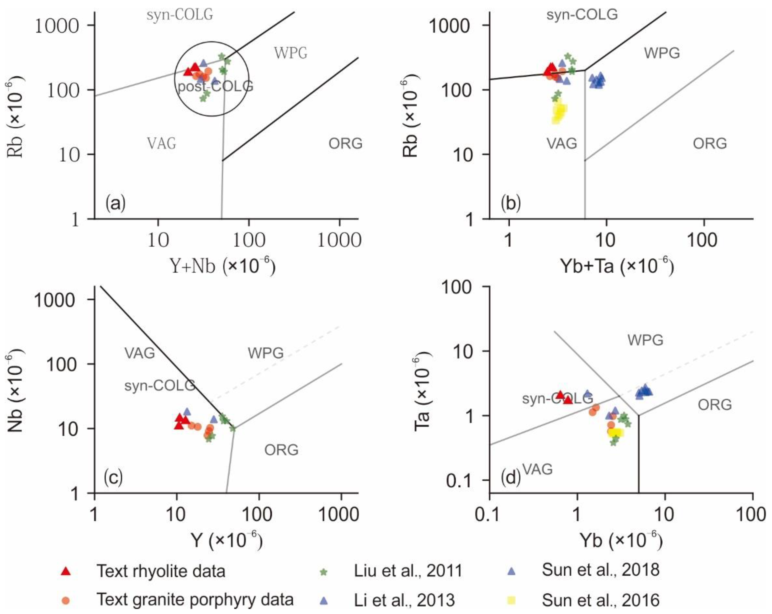 Minerals 12 00652 g010