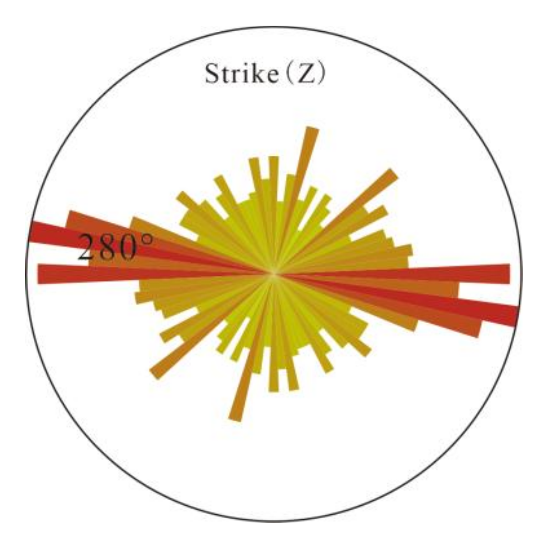 Minerals 12 00653 g004 550