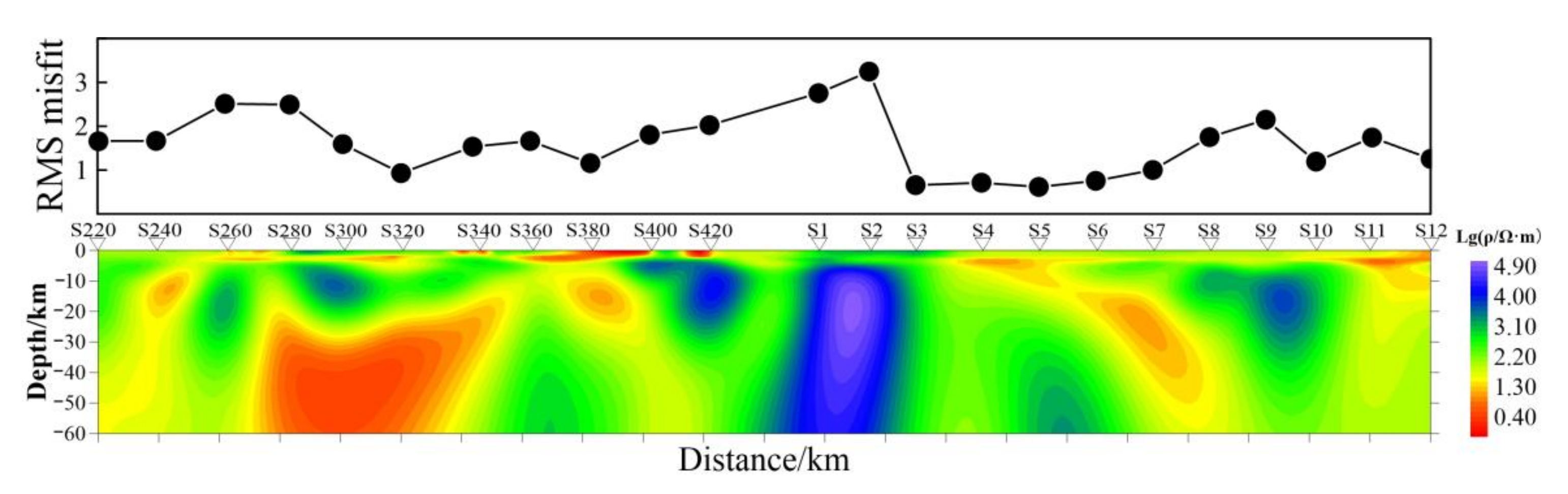 Minerals 12 00653 g006 550