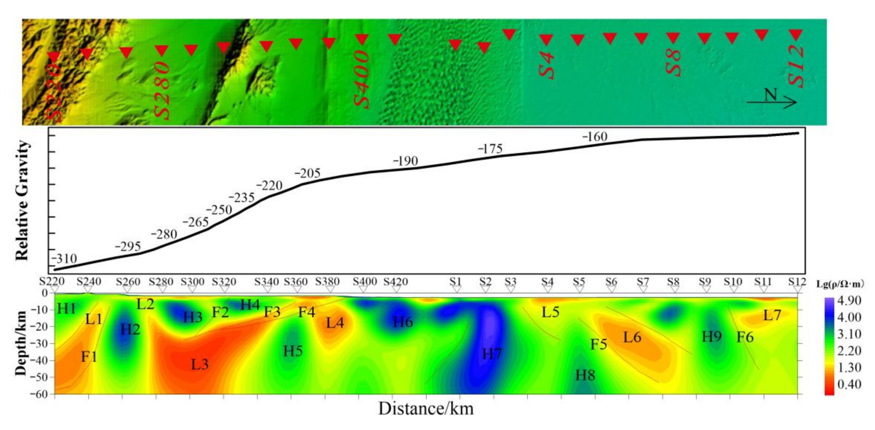 Minerals 12 00653 g007 550