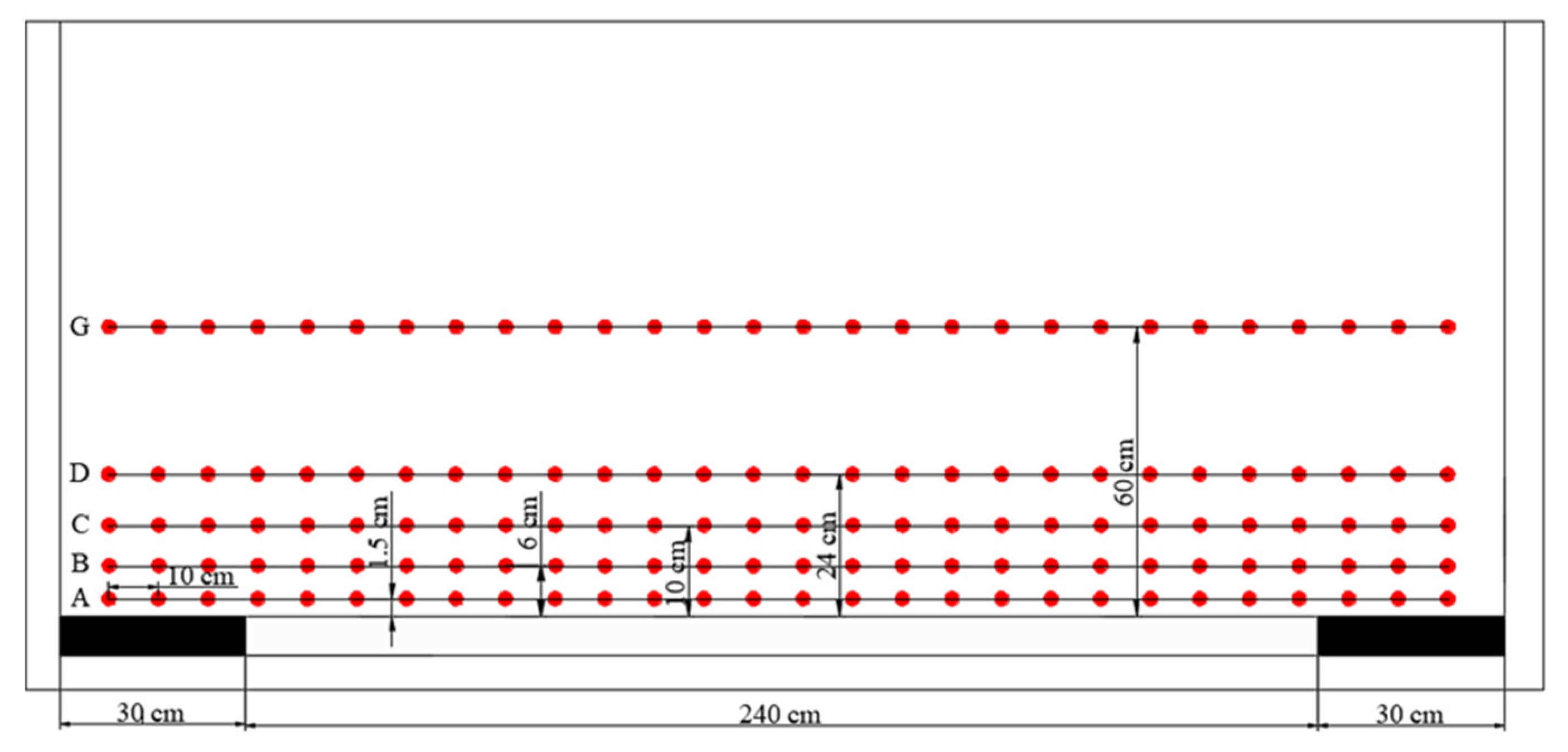 Minerals 12 00654 g004 550