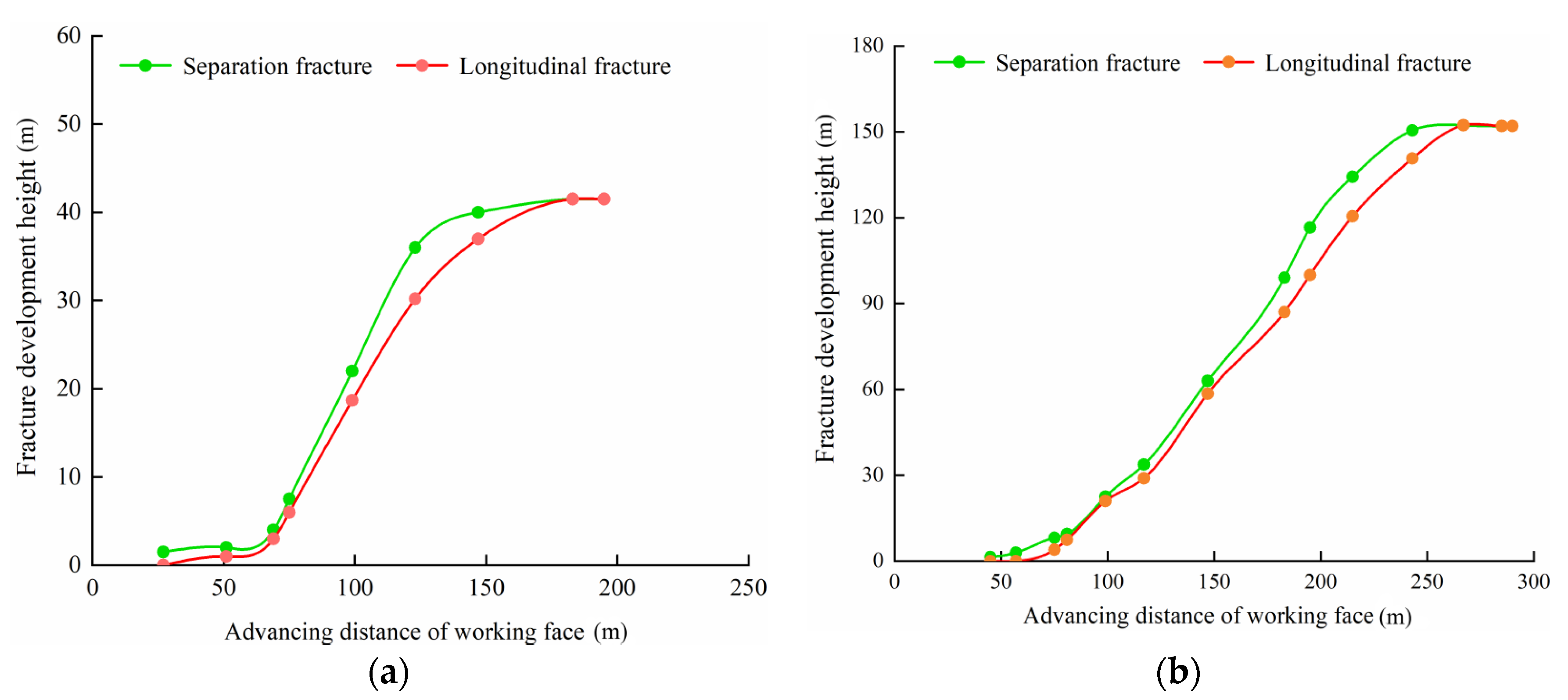 Minerals 12 00654 g007 550