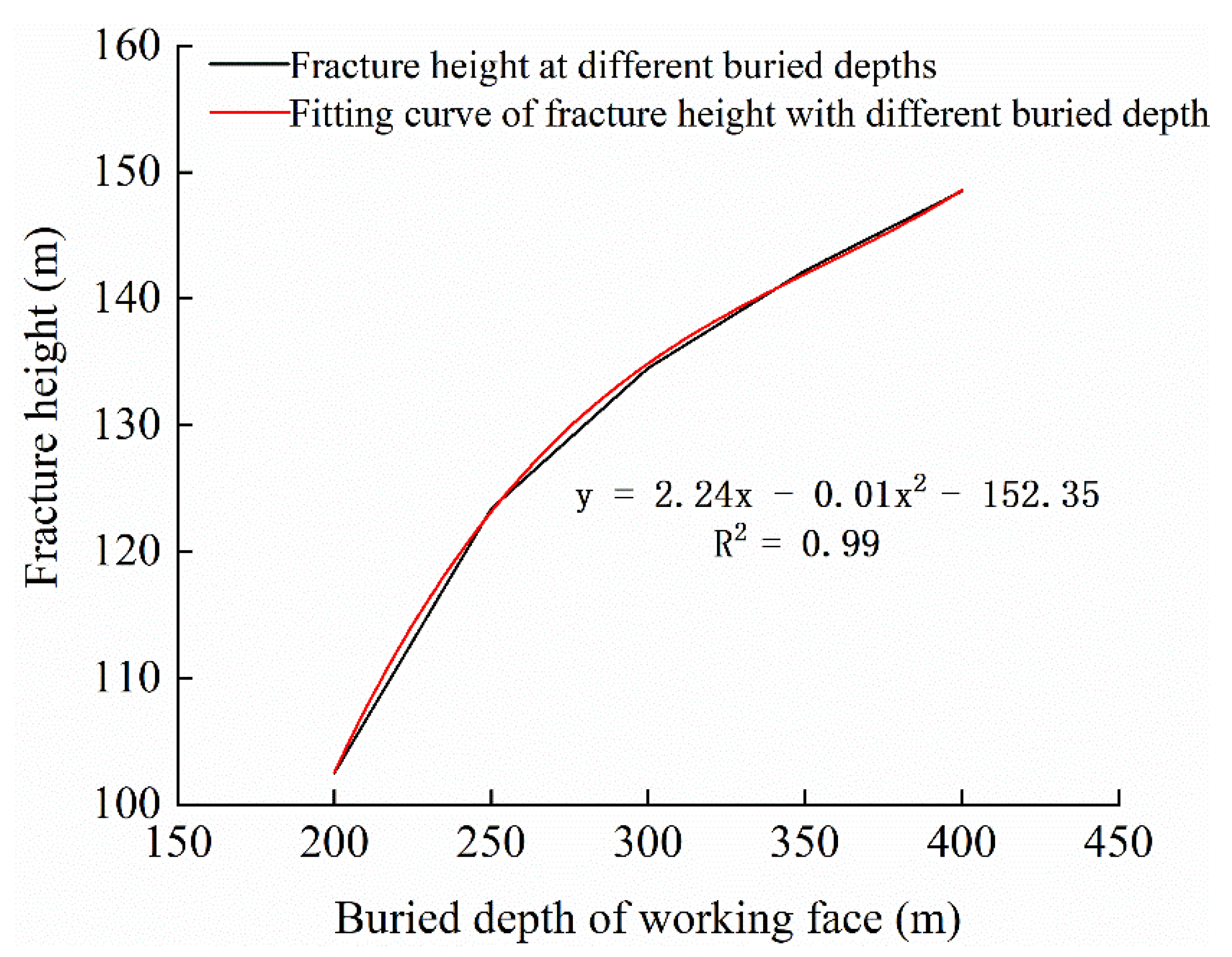 Minerals 12 00654 g013 550