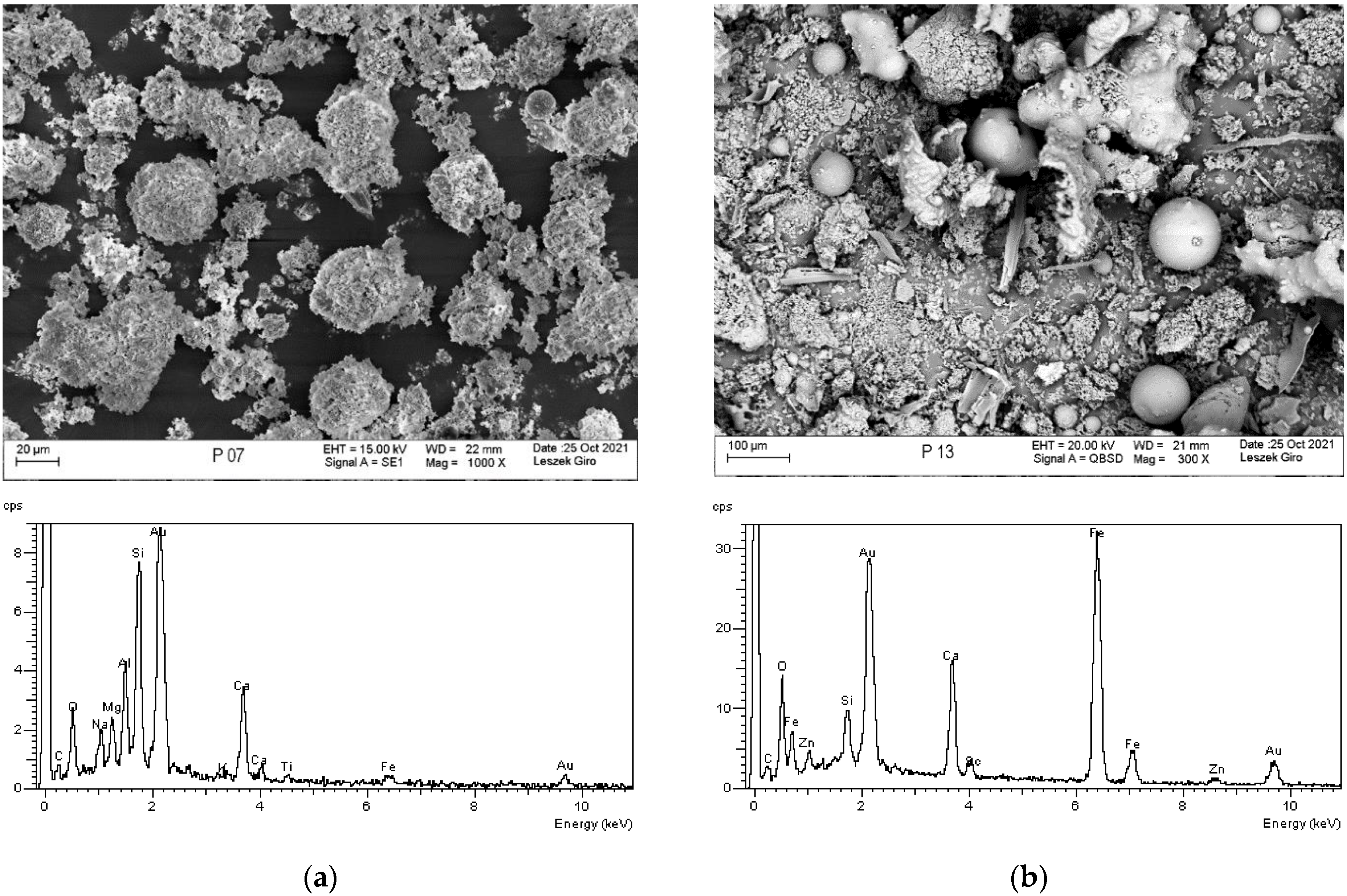Minerals 12 00655 g002