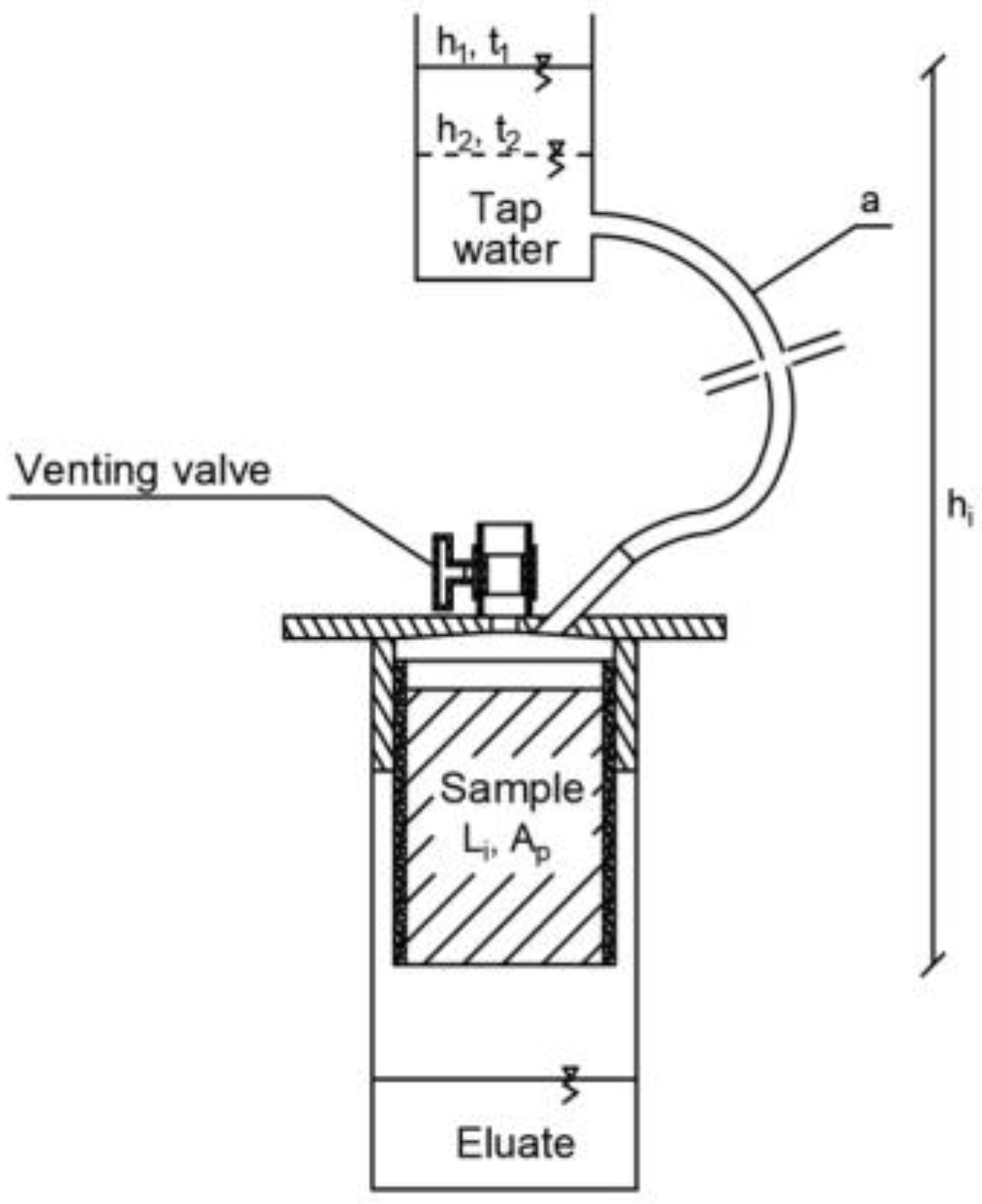 Minerals 12 00655 g003