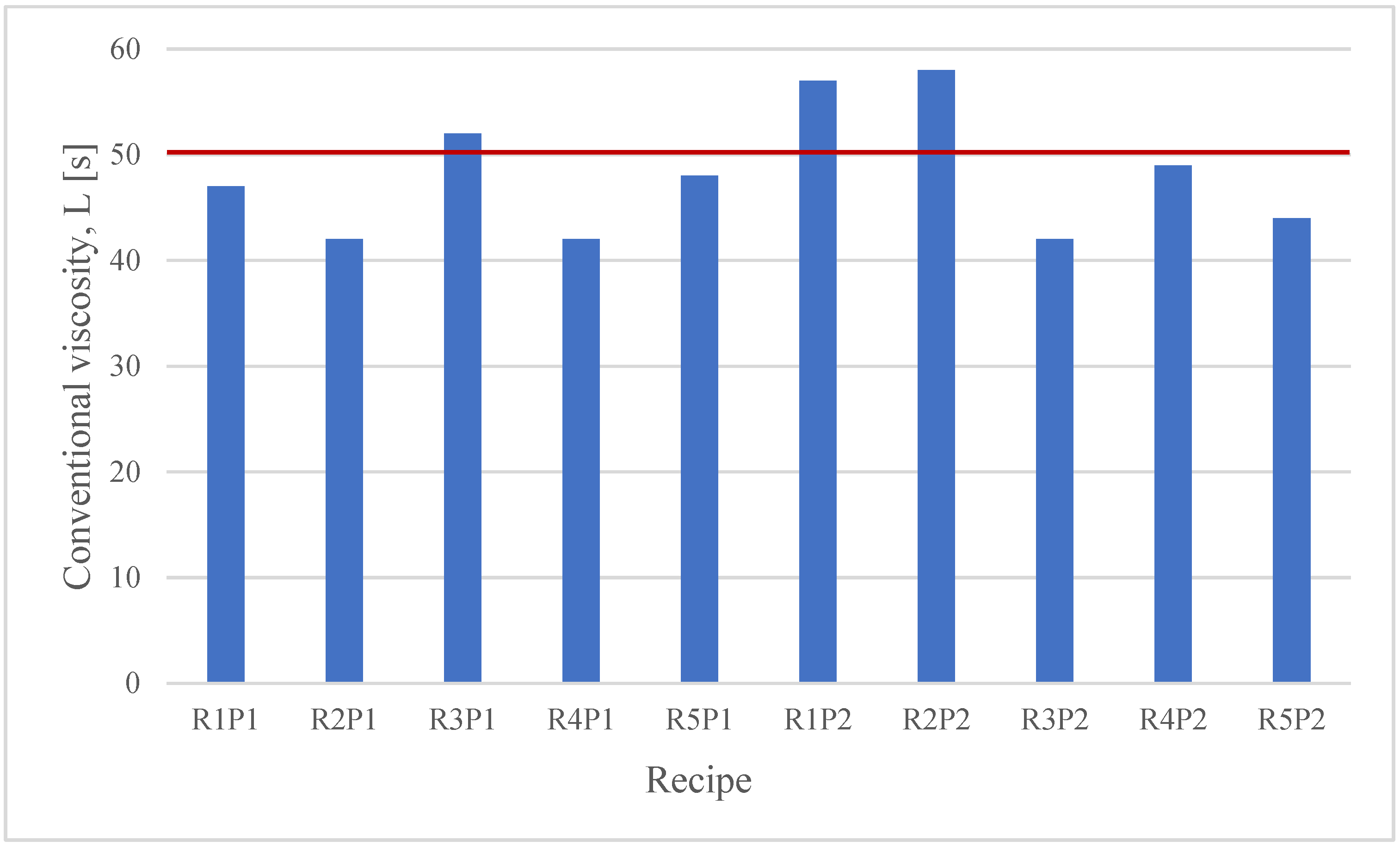 Minerals 12 00655 g004