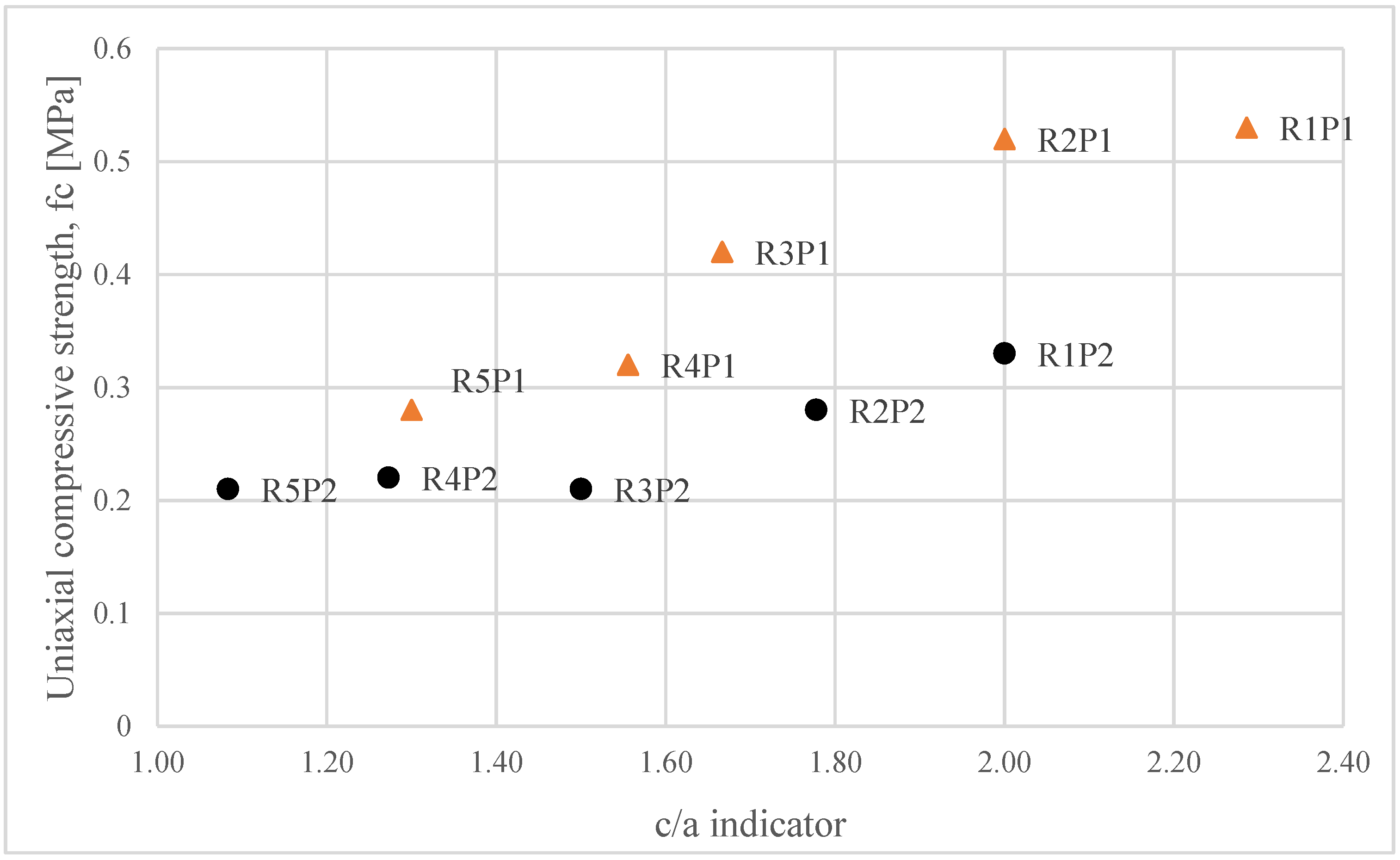 Minerals 12 00655 g006