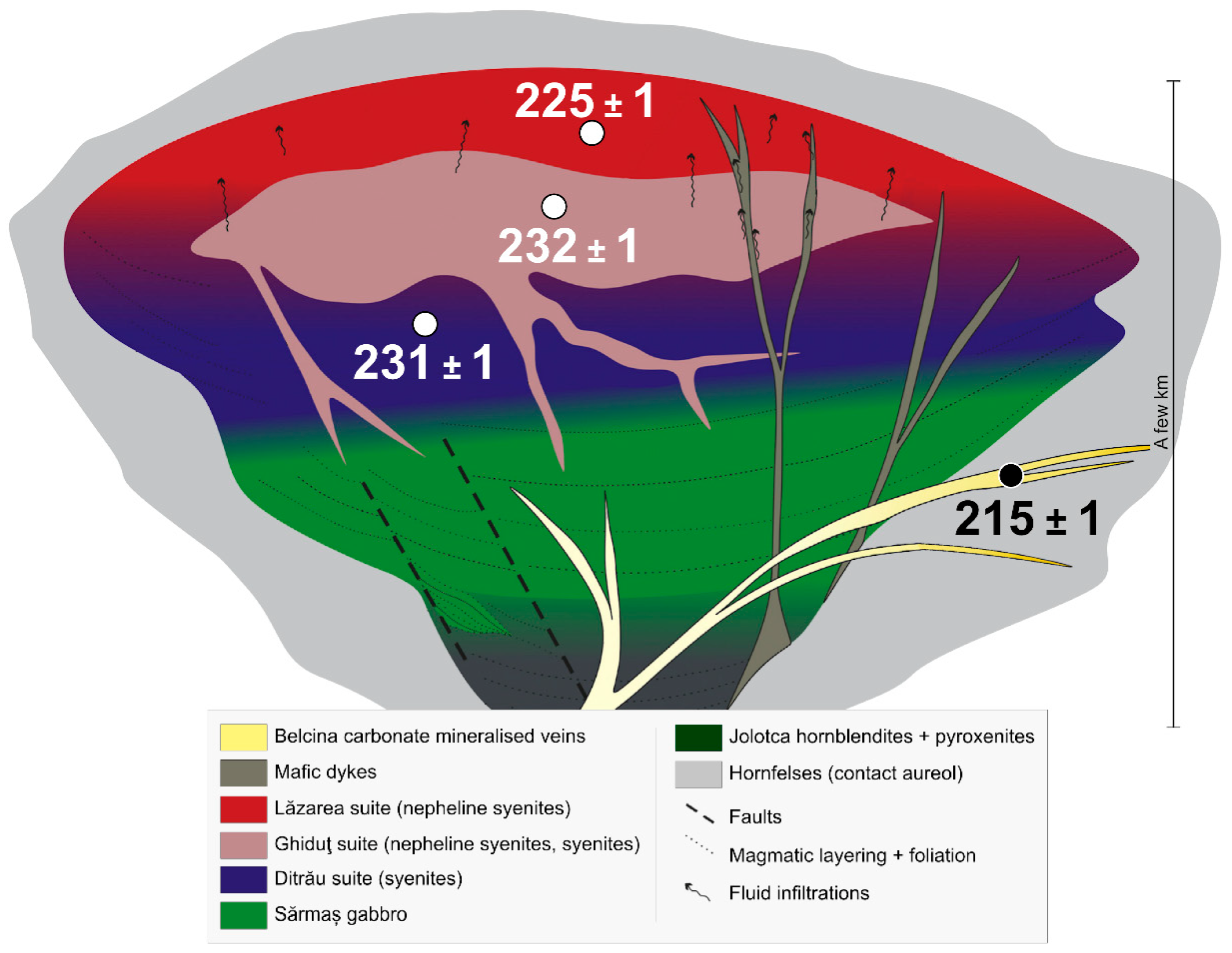Minerals 12 00657 g009