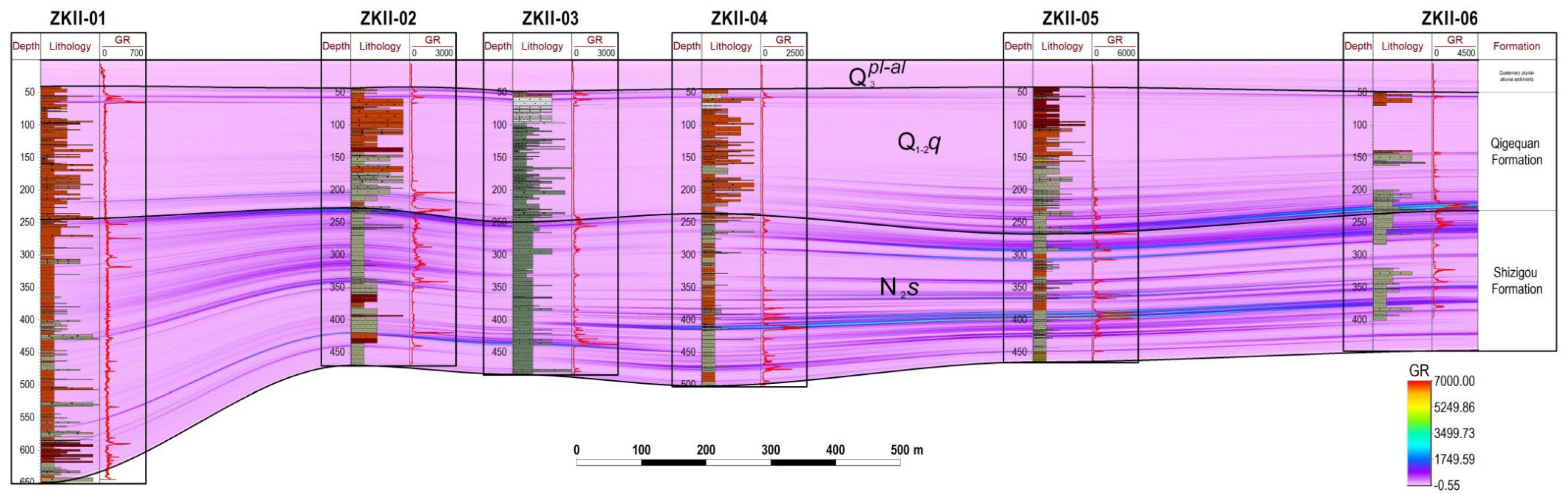 Minerals 12 00658 g004 550