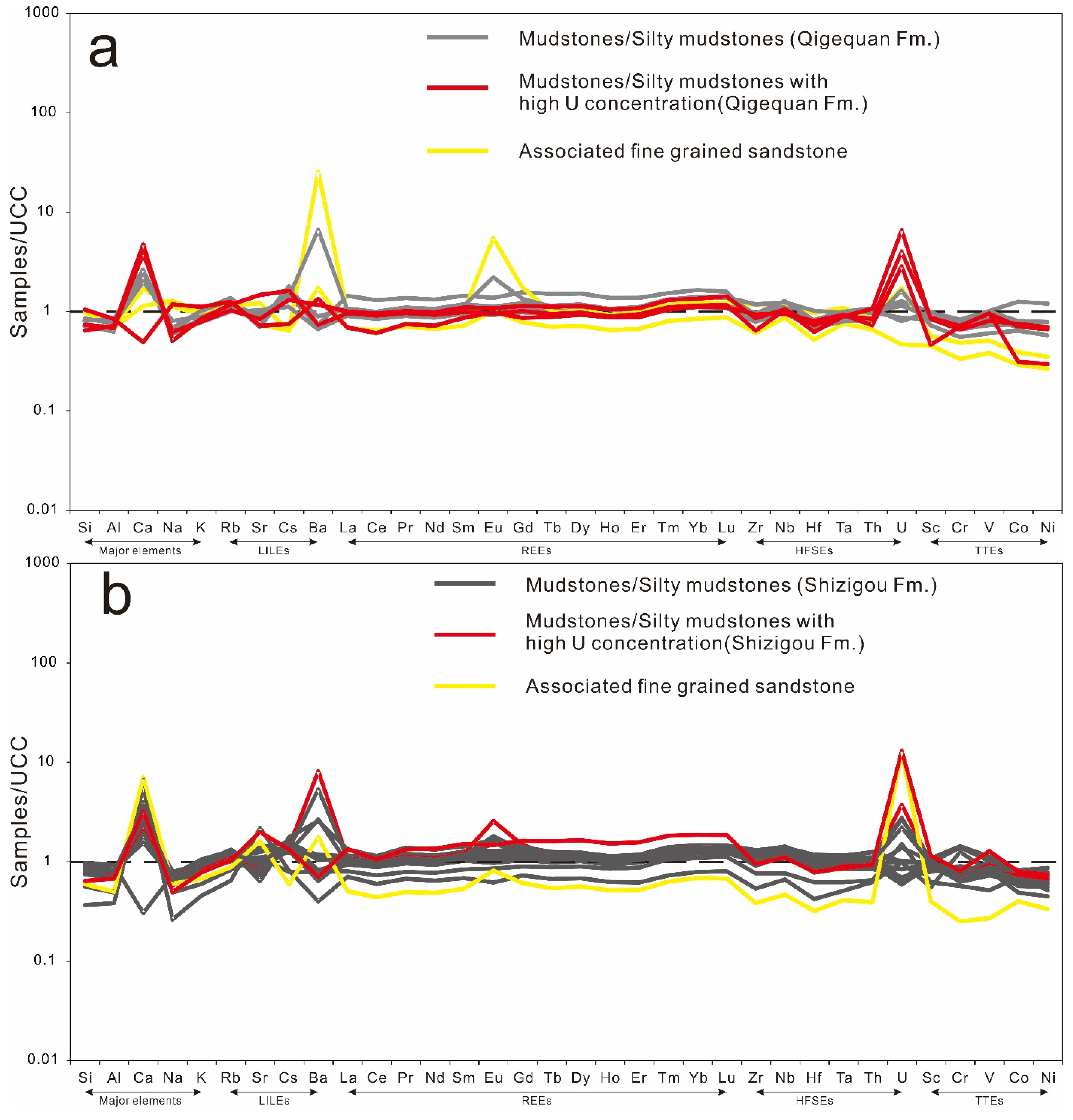 Minerals 12 00658 g006 550