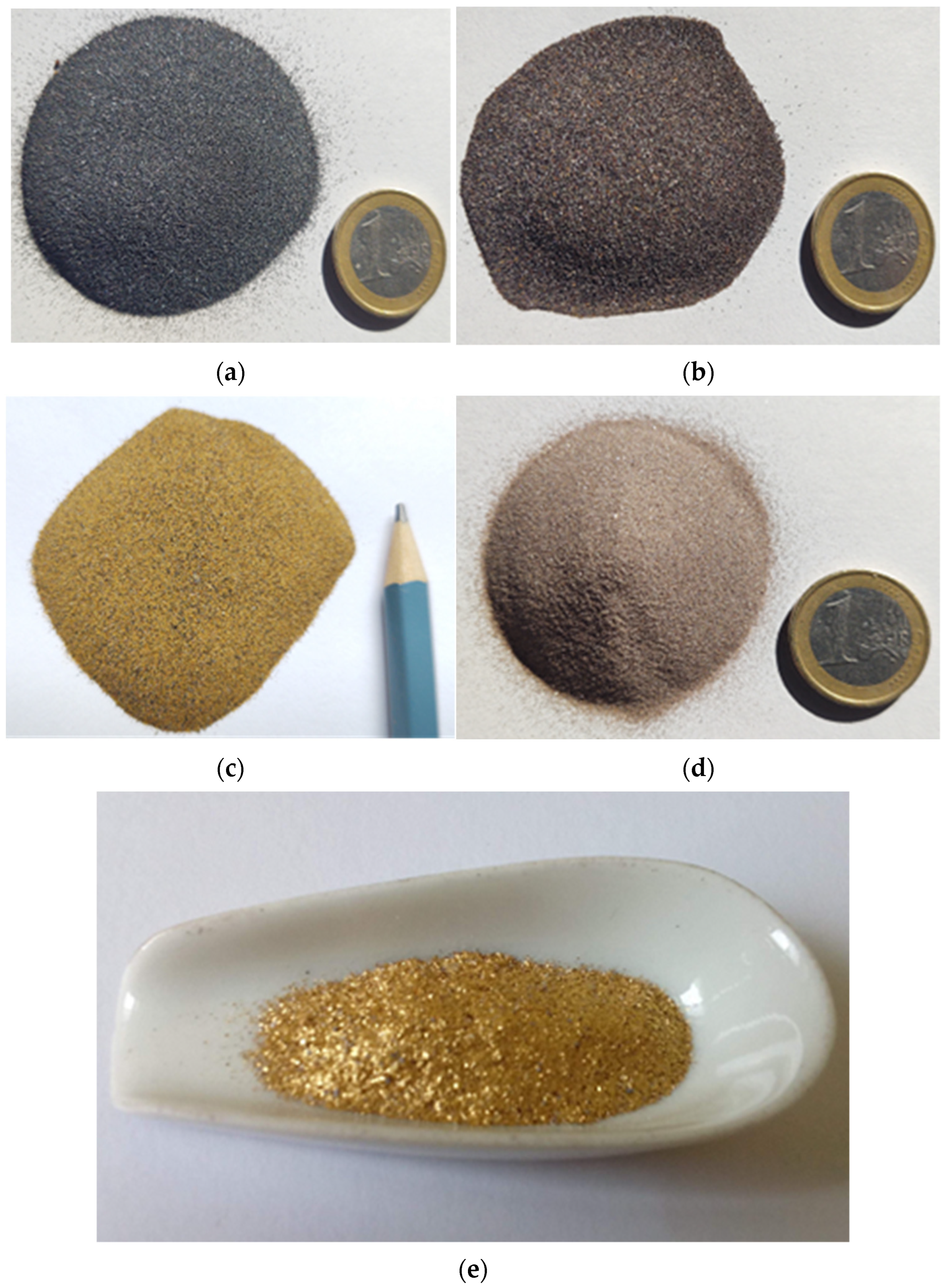 Minerals 12 00659 g006 550
