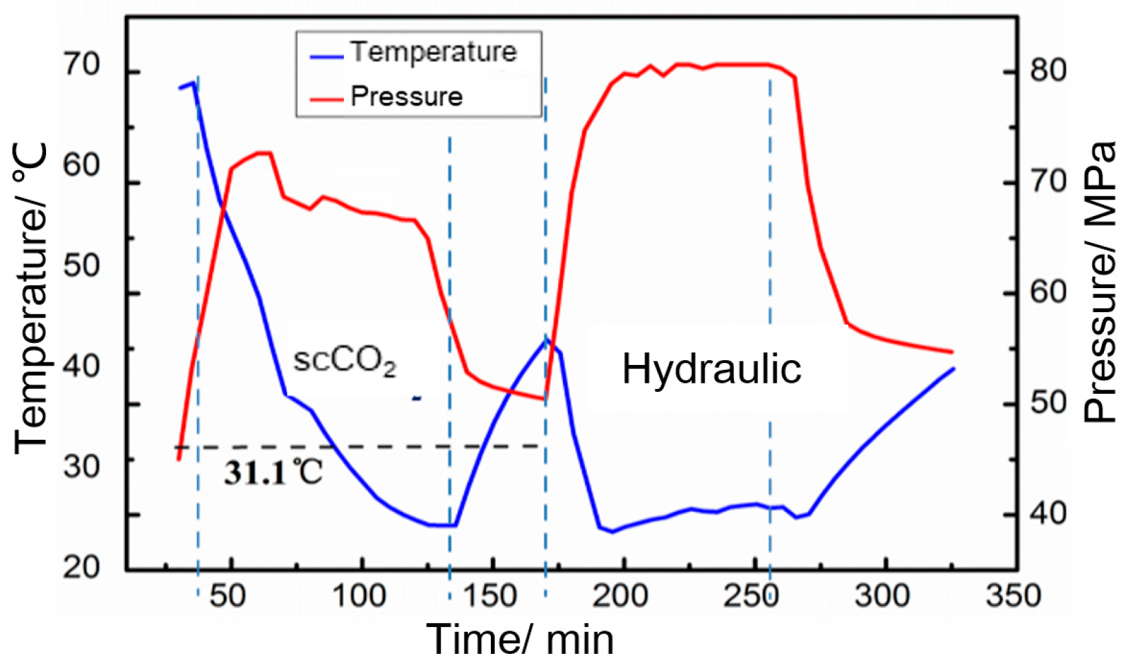 Minerals 12 00660 g005 550