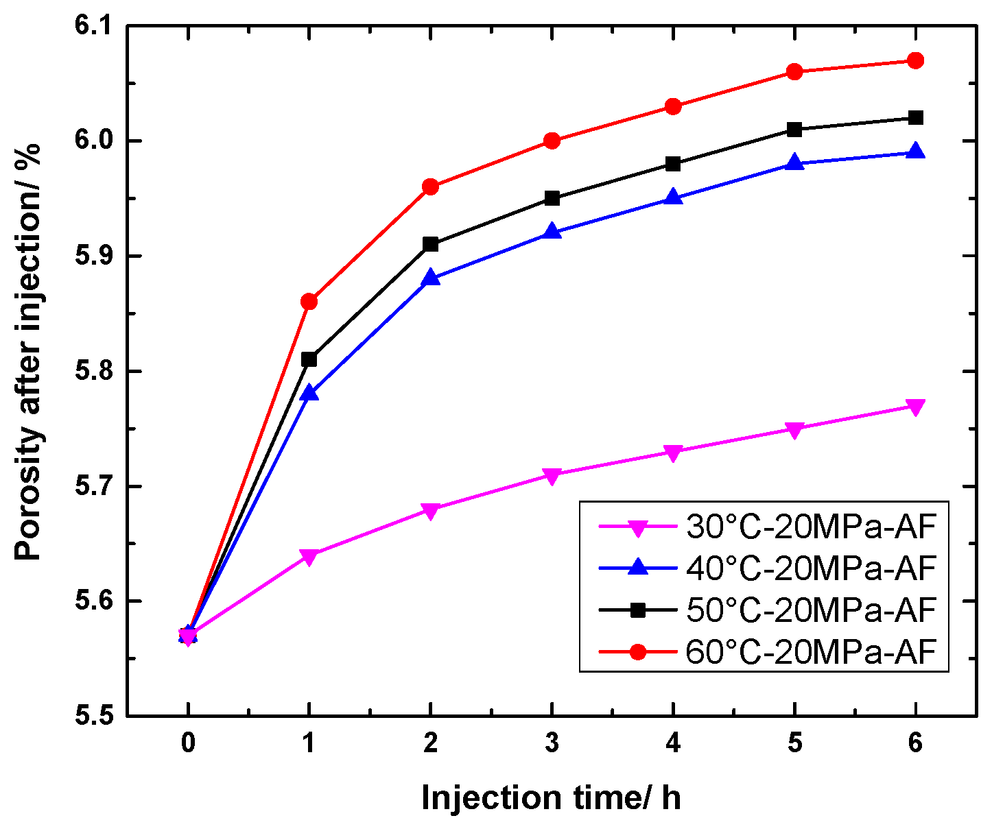 Minerals 12 00660 g007 550