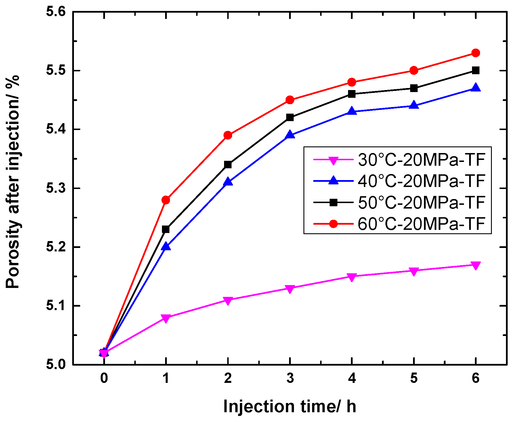 Minerals 12 00660 g008 550