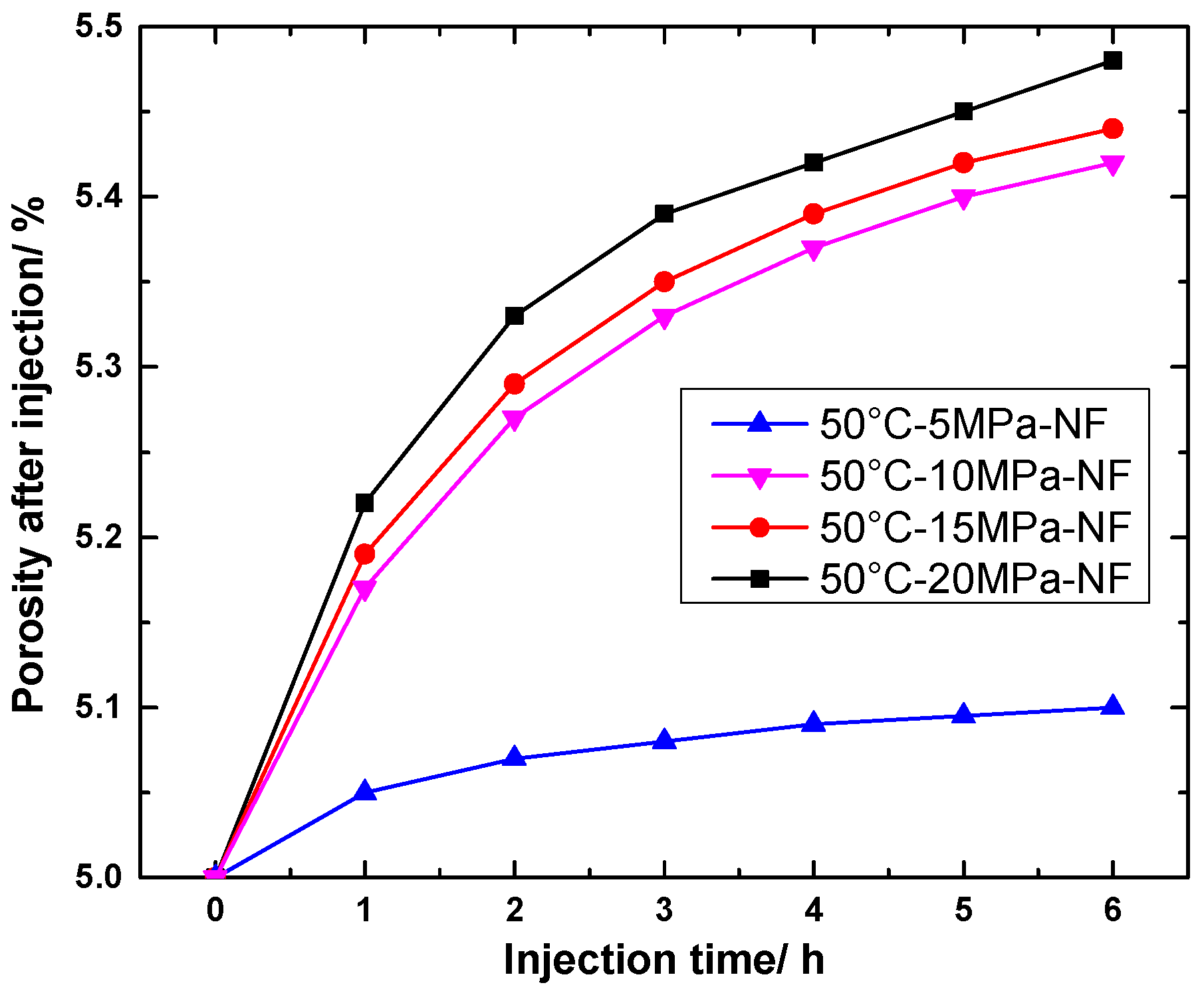 Minerals 12 00660 g010 550