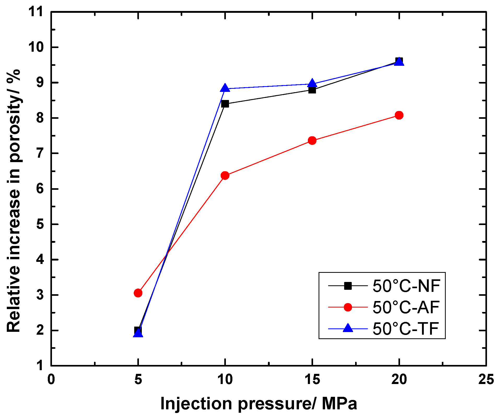 Minerals 12 00660 g013 550