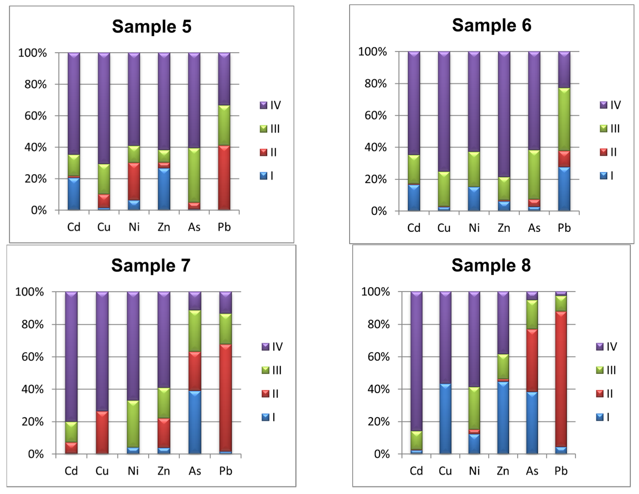 Minerals 12 00661 g003b