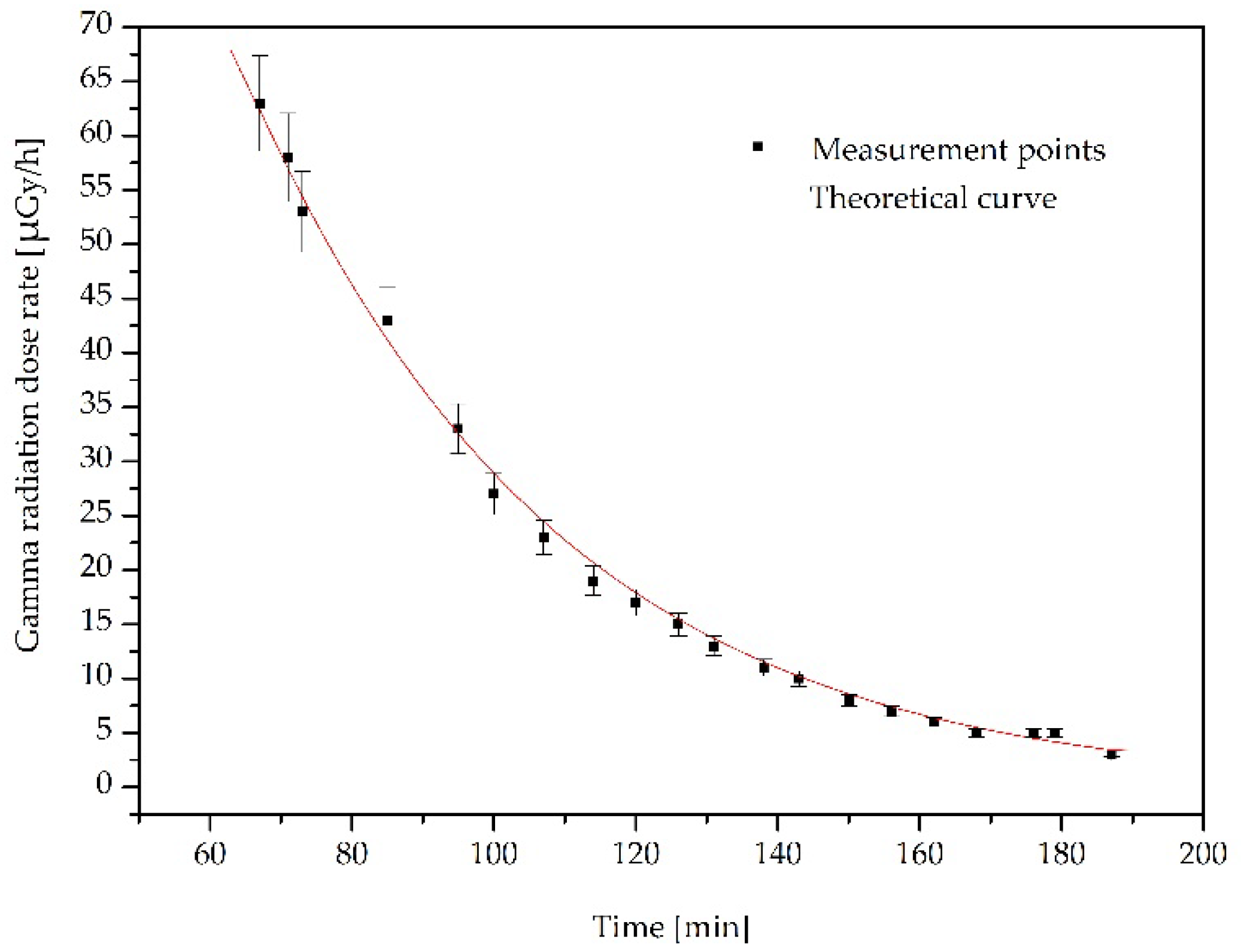 Minerals 12 00662 g002