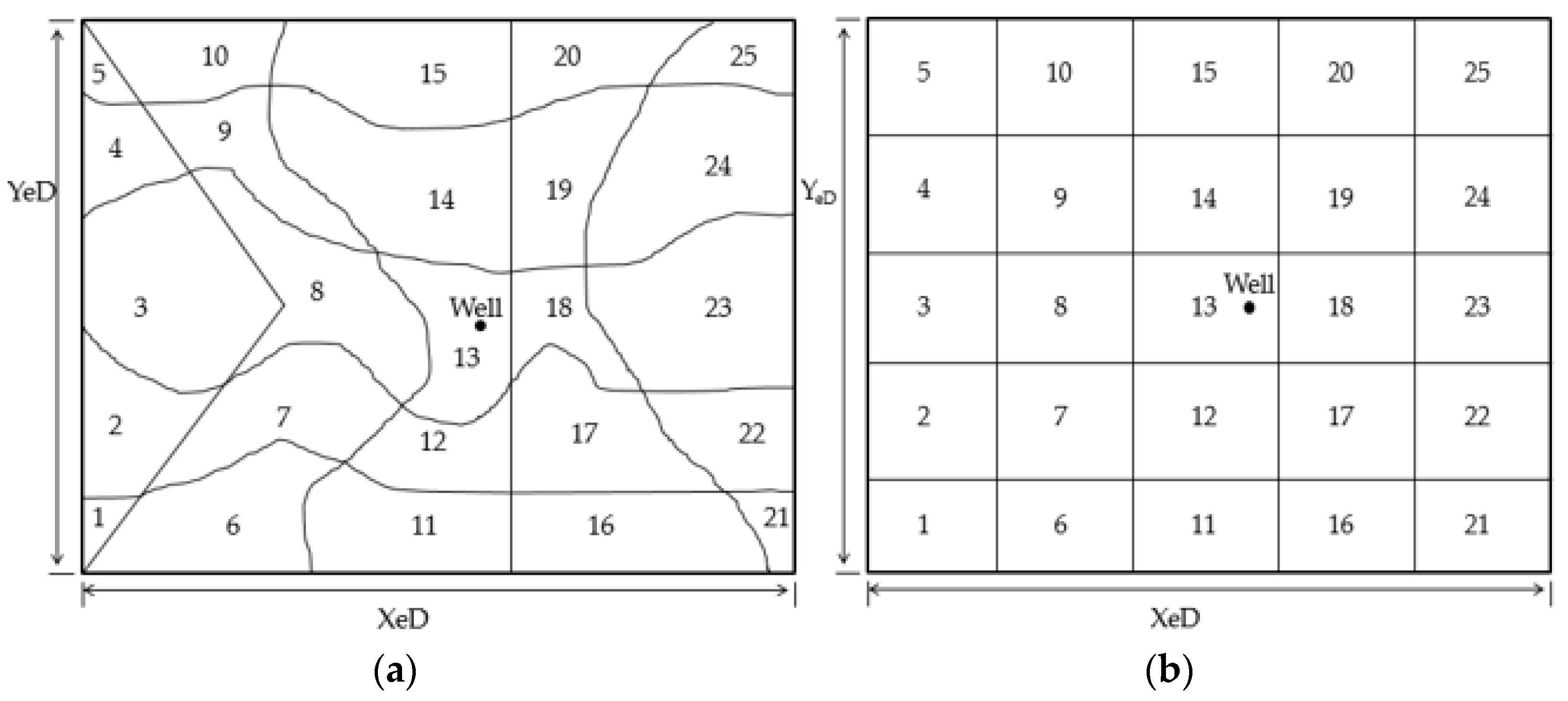 Minerals 12 00663 g003