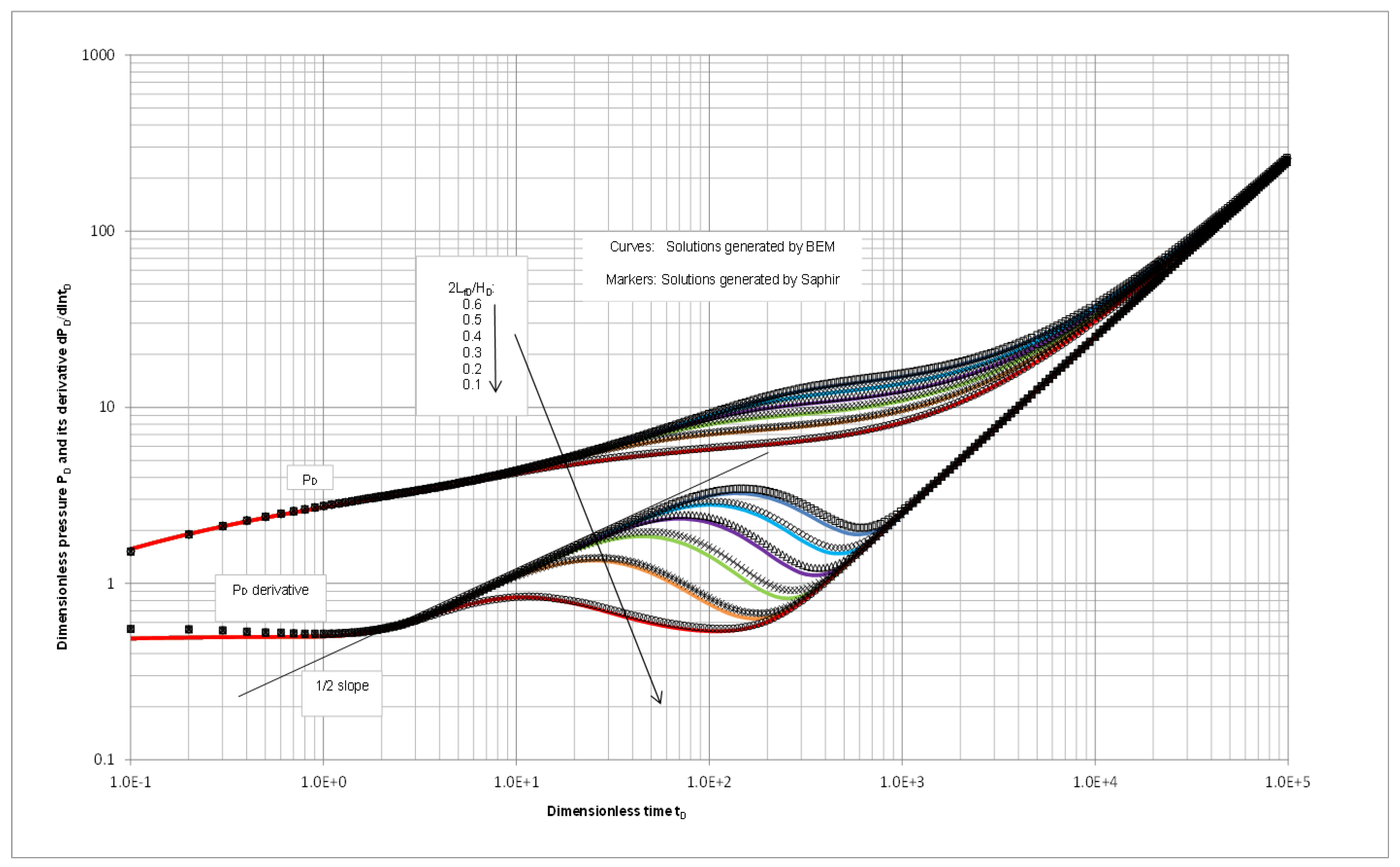 Minerals 12 00663 g007