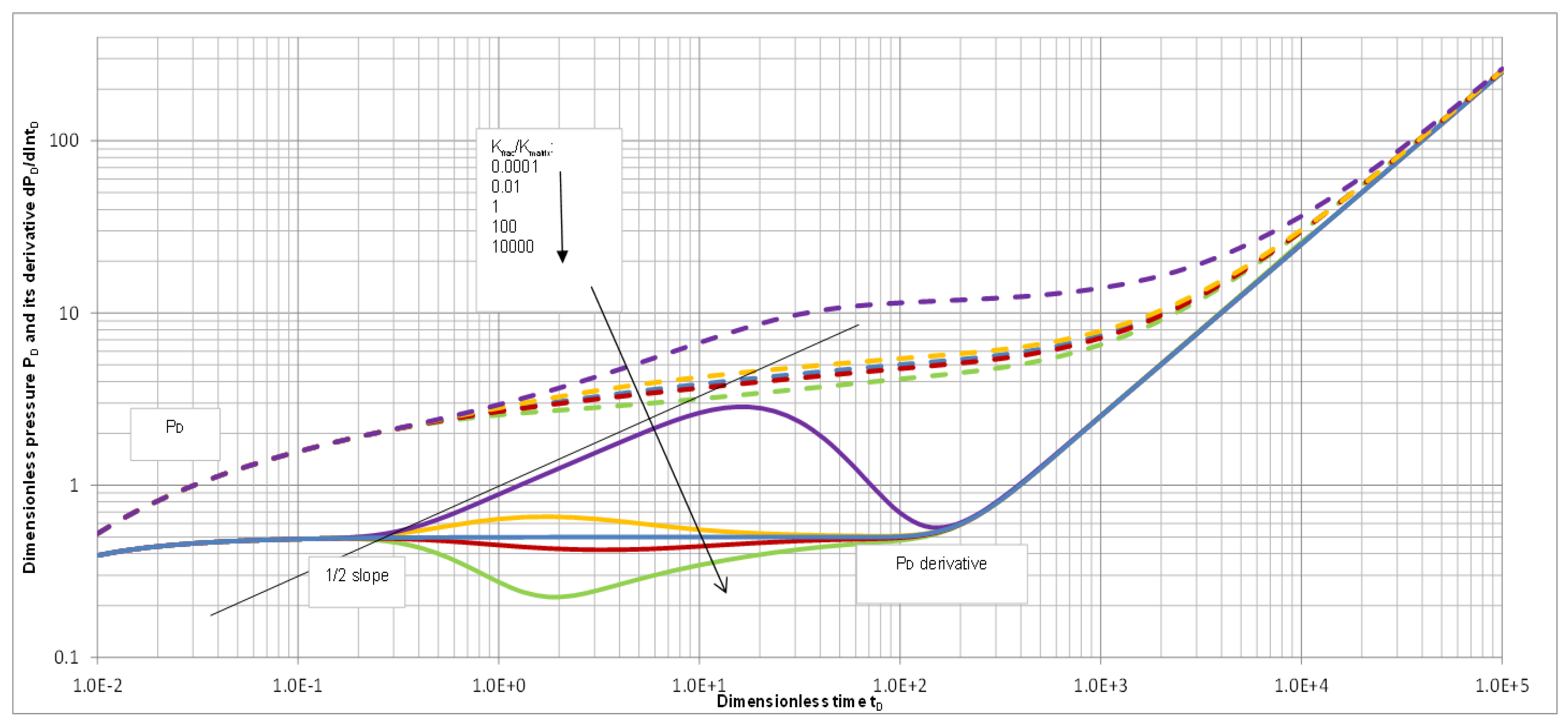 Minerals 12 00663 g009