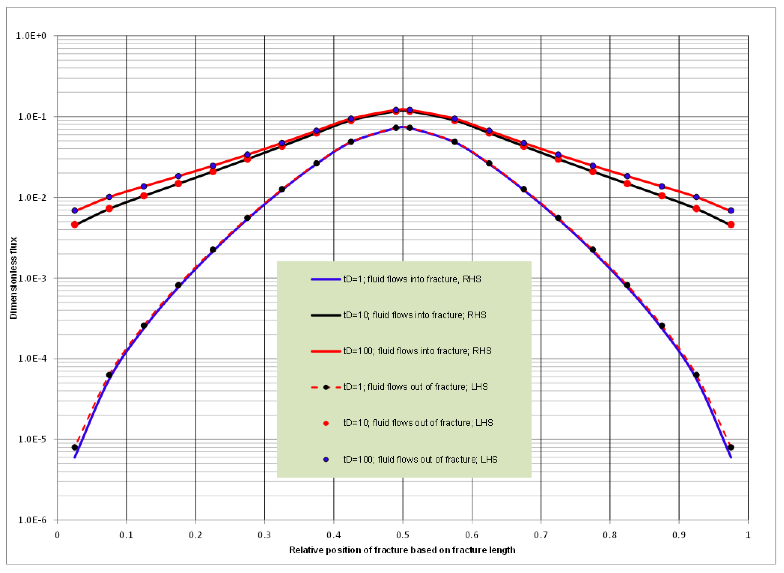 Minerals 12 00663 g013