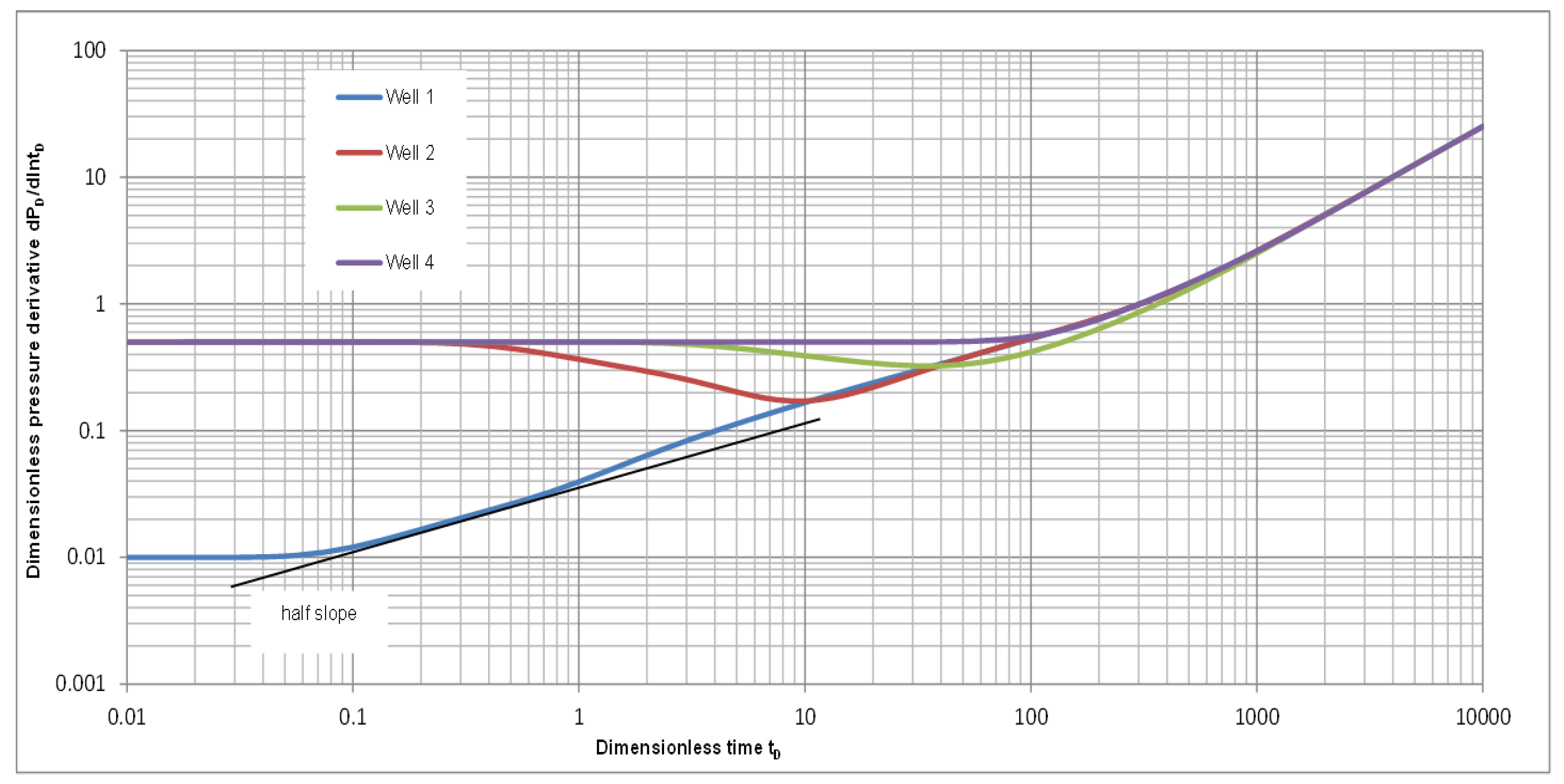 Minerals 12 00663 g017