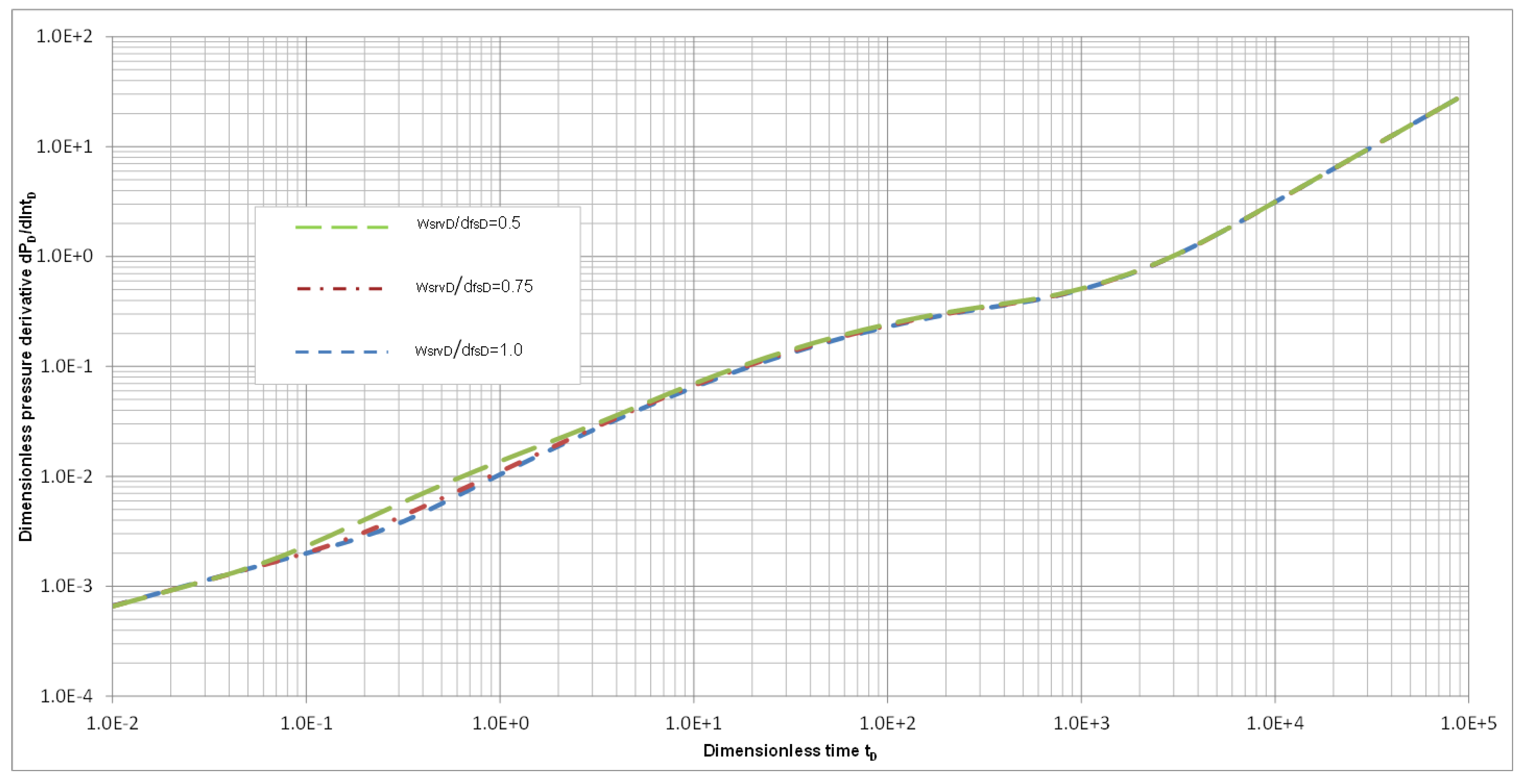 Minerals 12 00663 g021