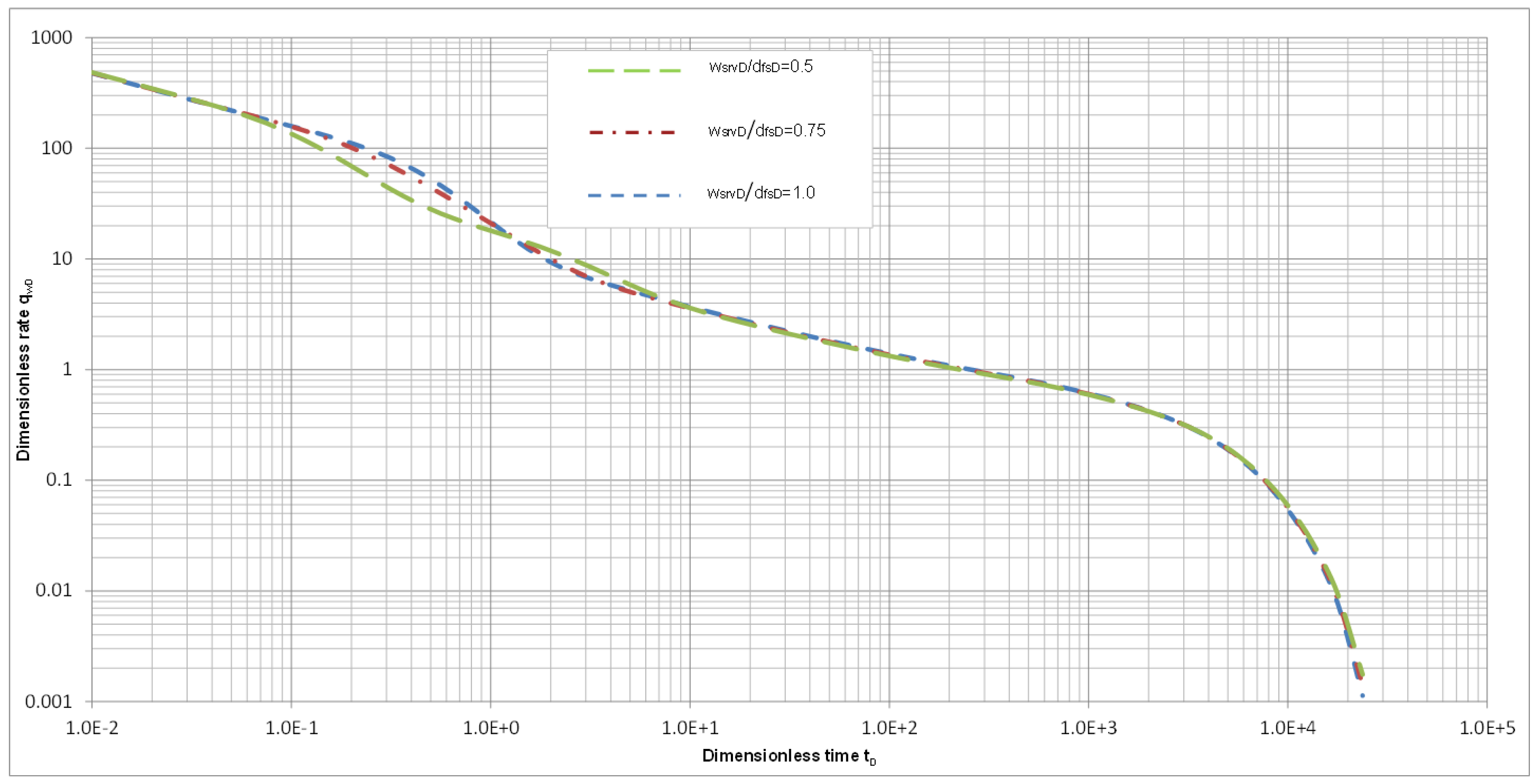Minerals 12 00663 g022