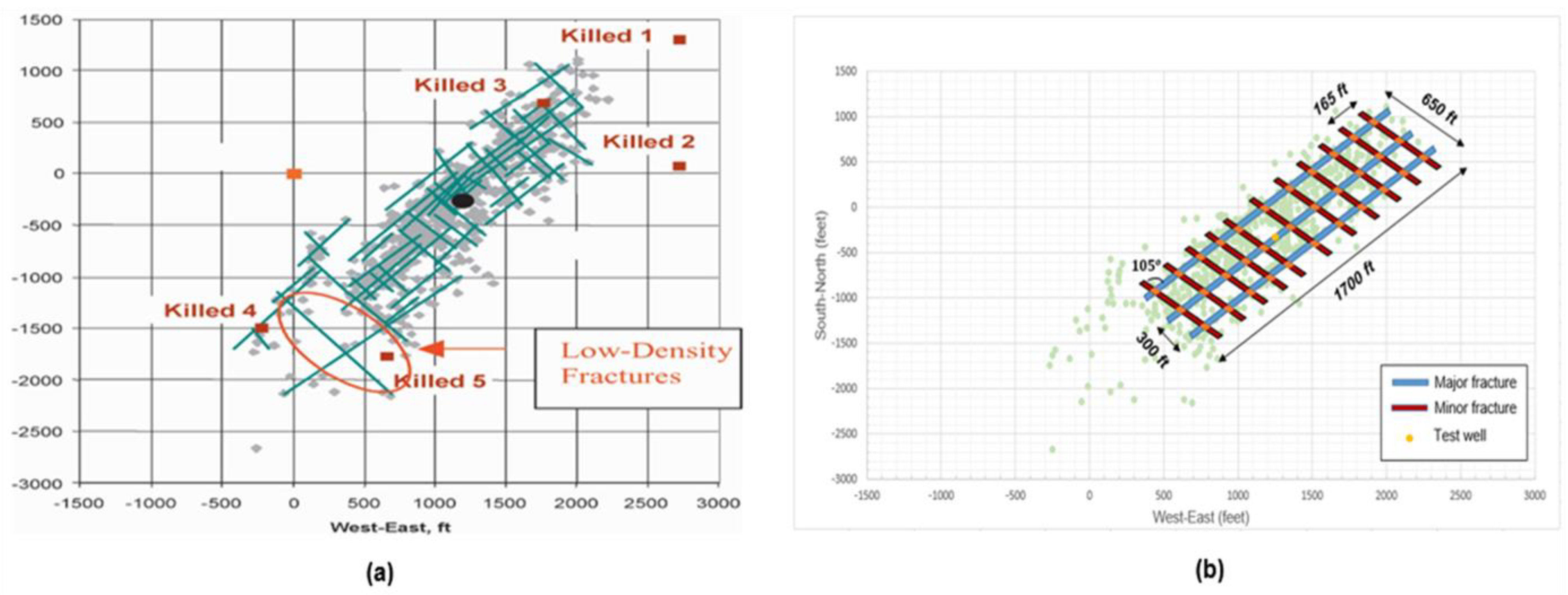 Minerals 12 00663 g024