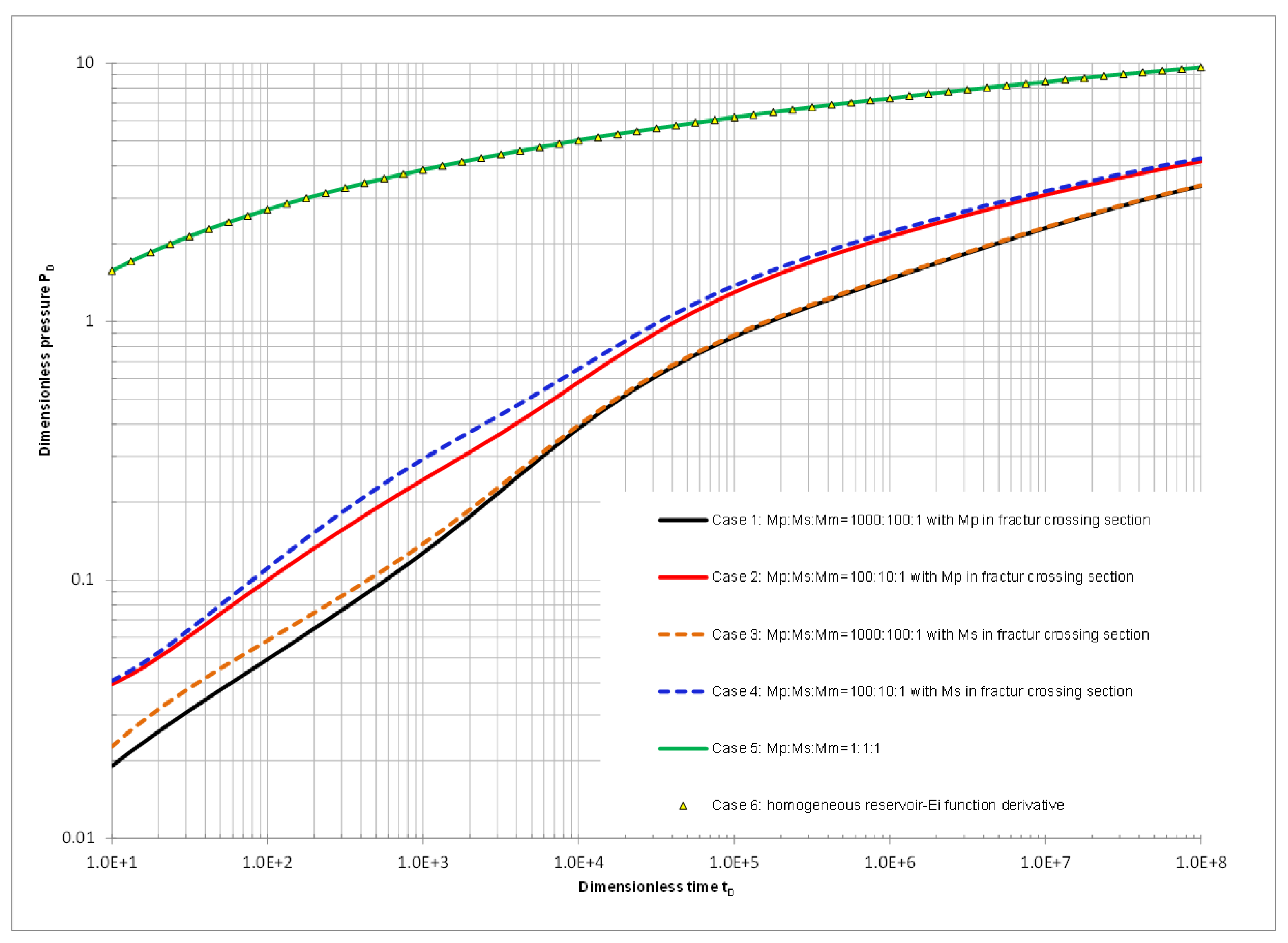 Minerals 12 00663 g025