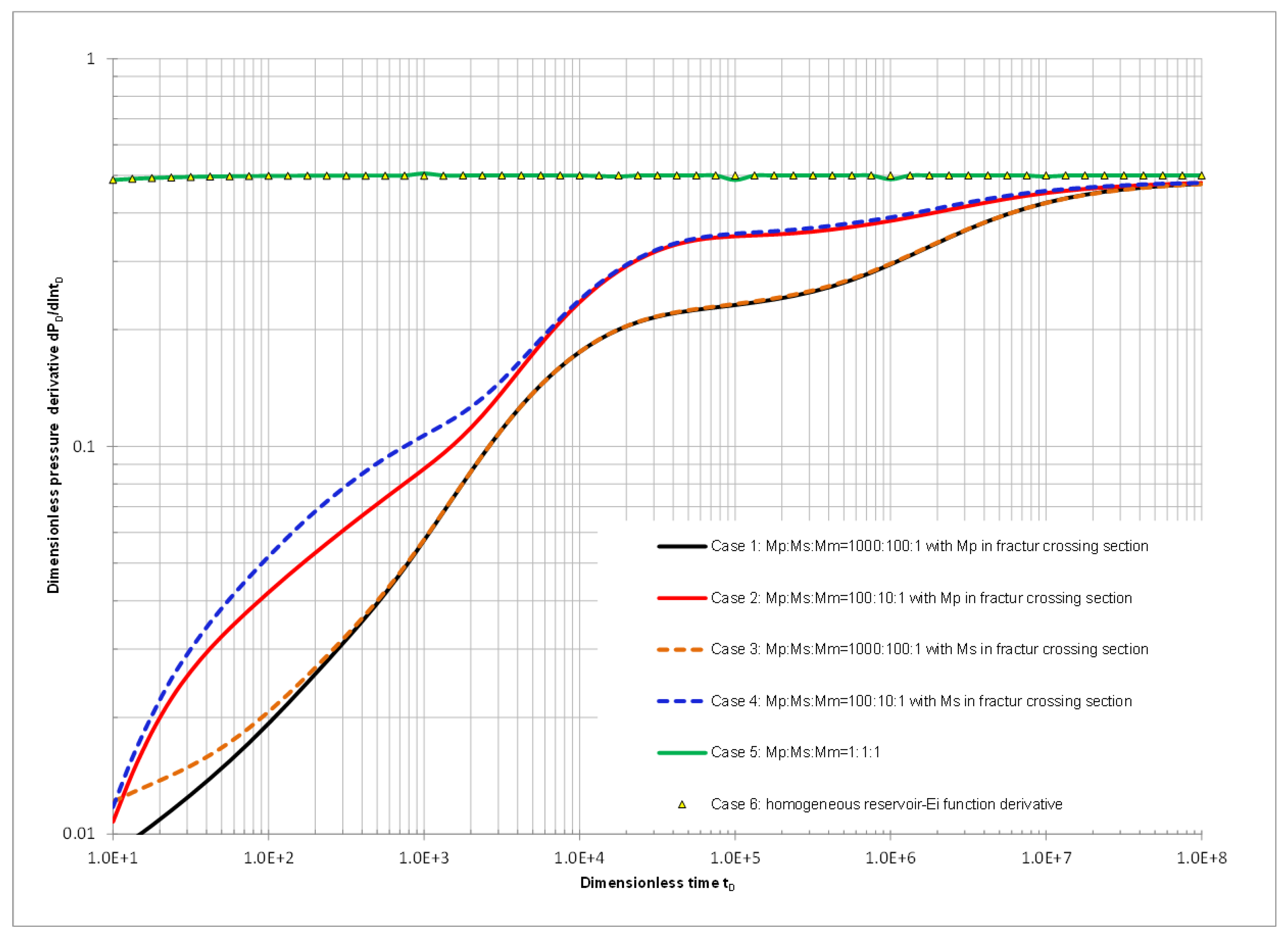 Minerals 12 00663 g026