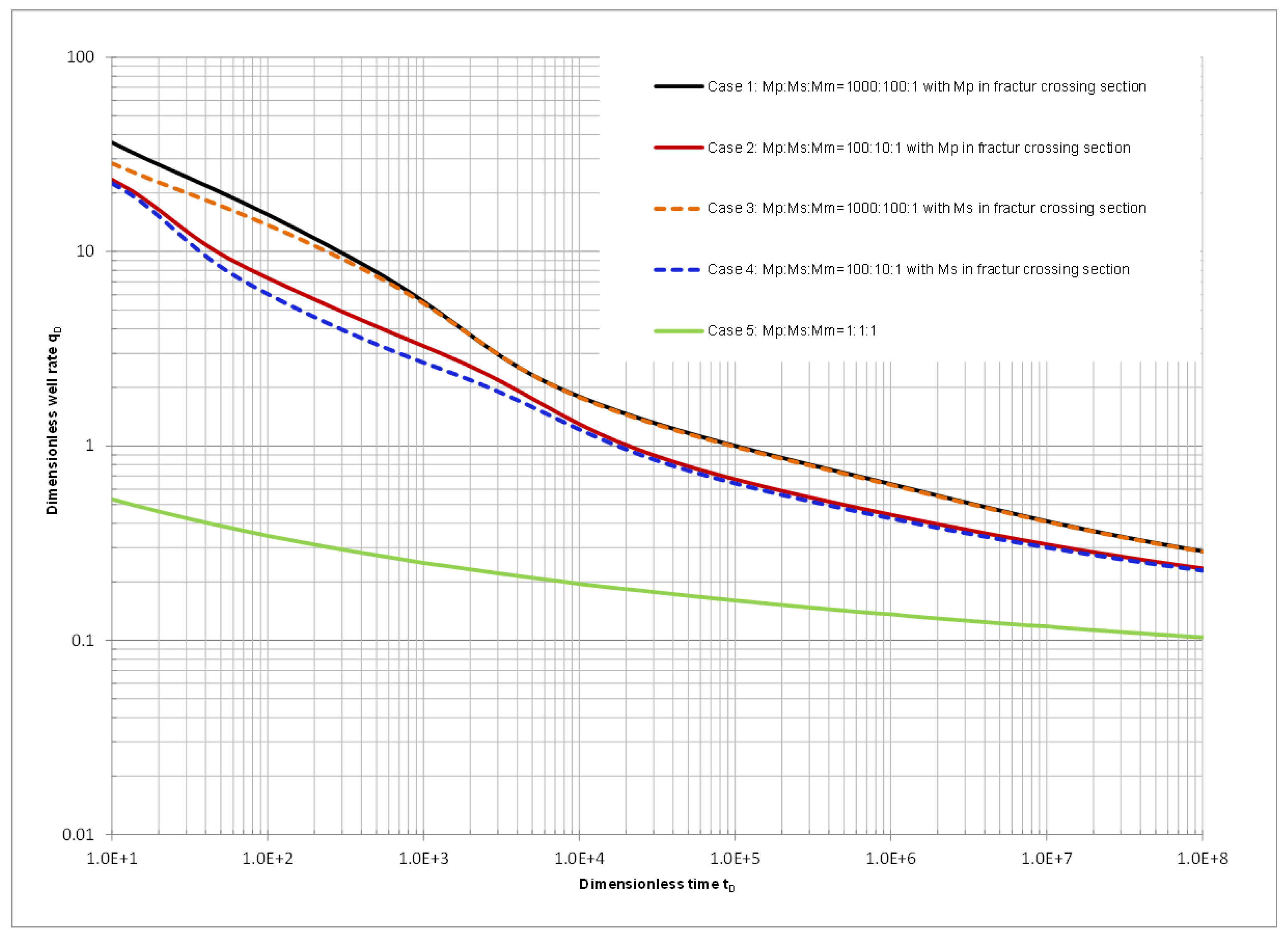 Minerals 12 00663 g027