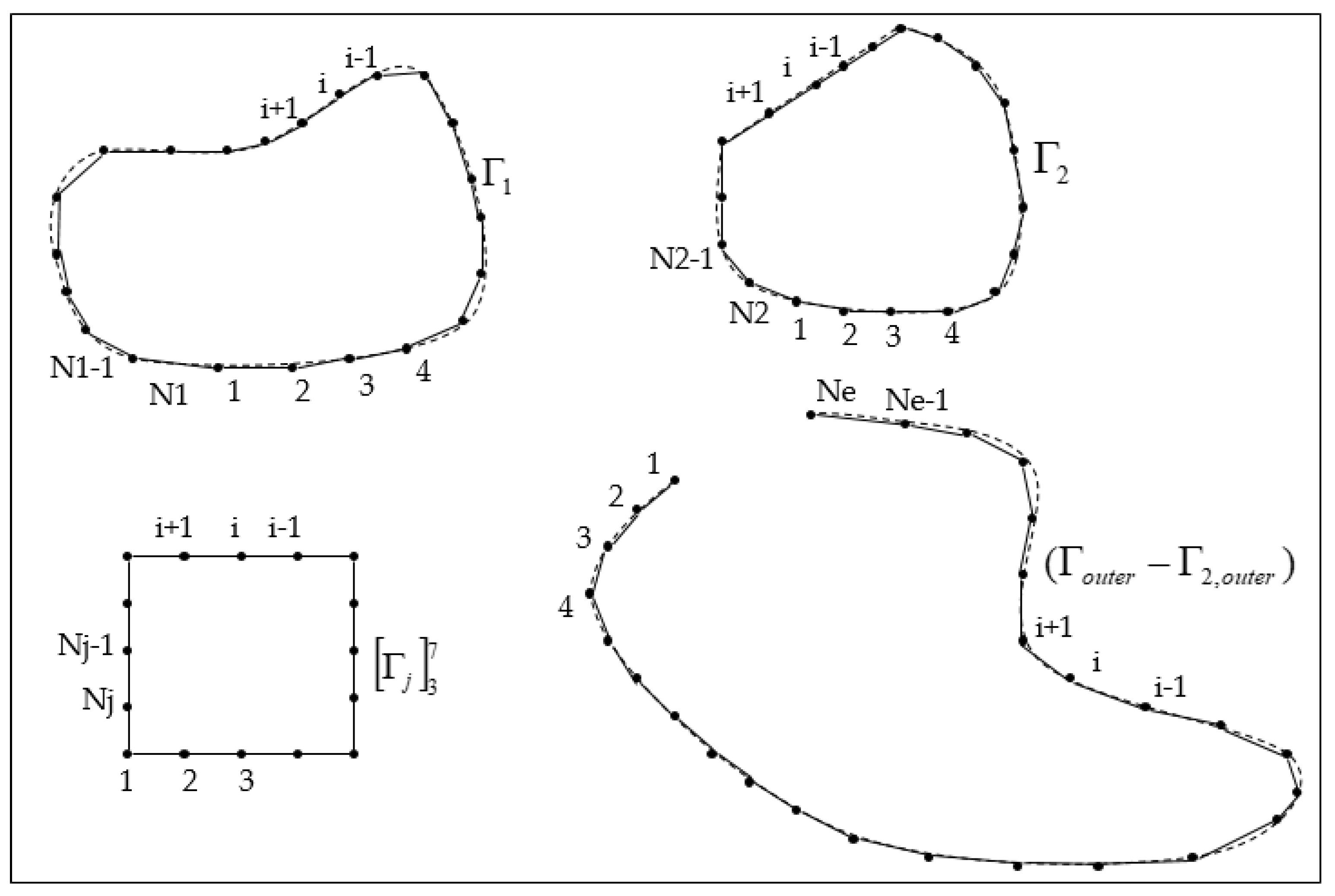 Minerals 12 00663 g0a3