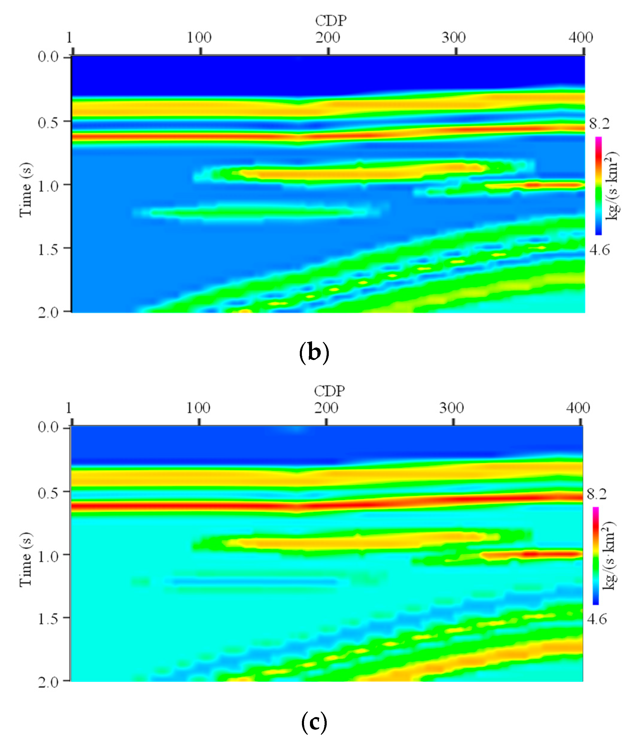 Minerals 12 00664 g002b 550