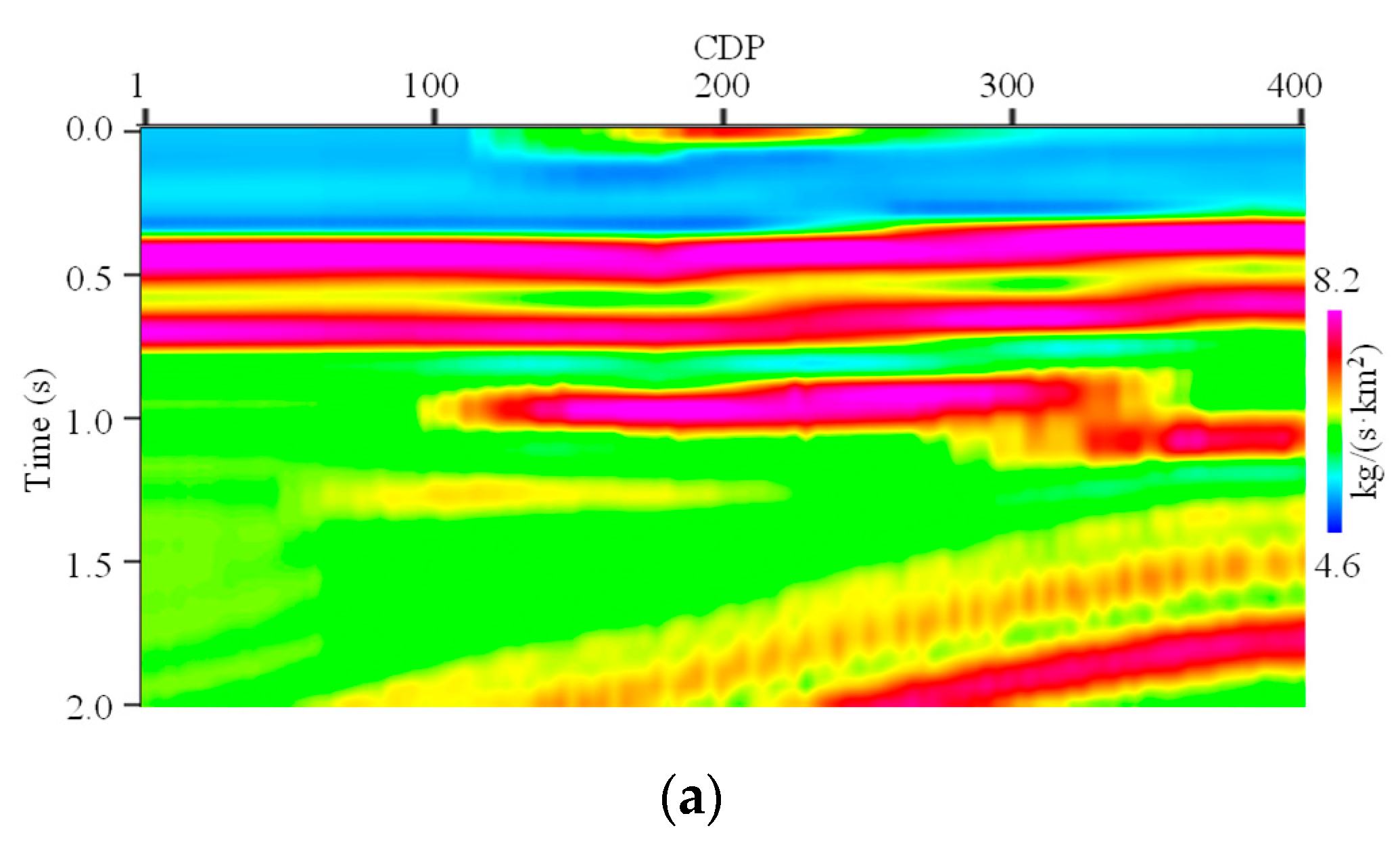 Minerals 12 00664 g004a 550