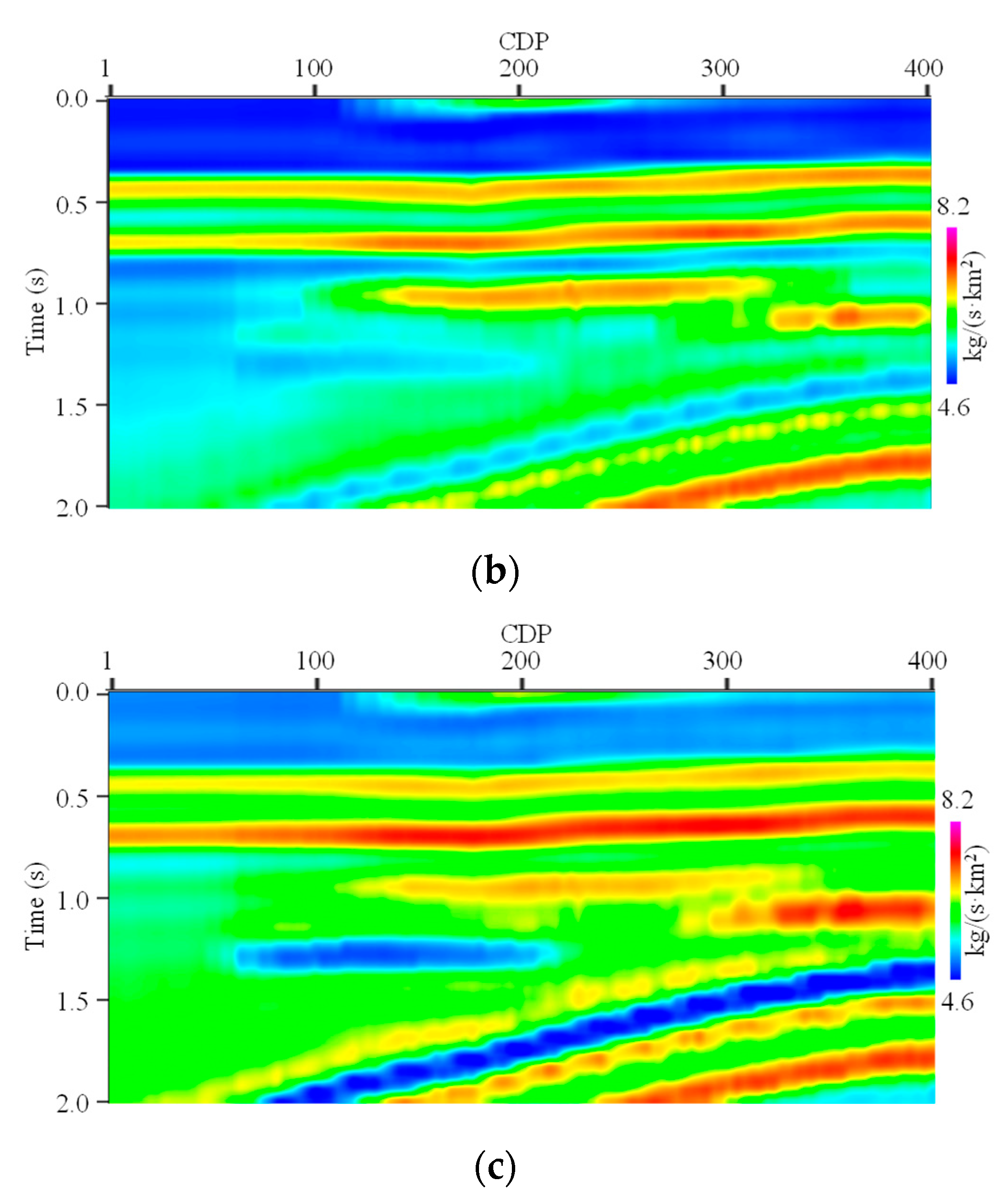 Minerals 12 00664 g004b 550