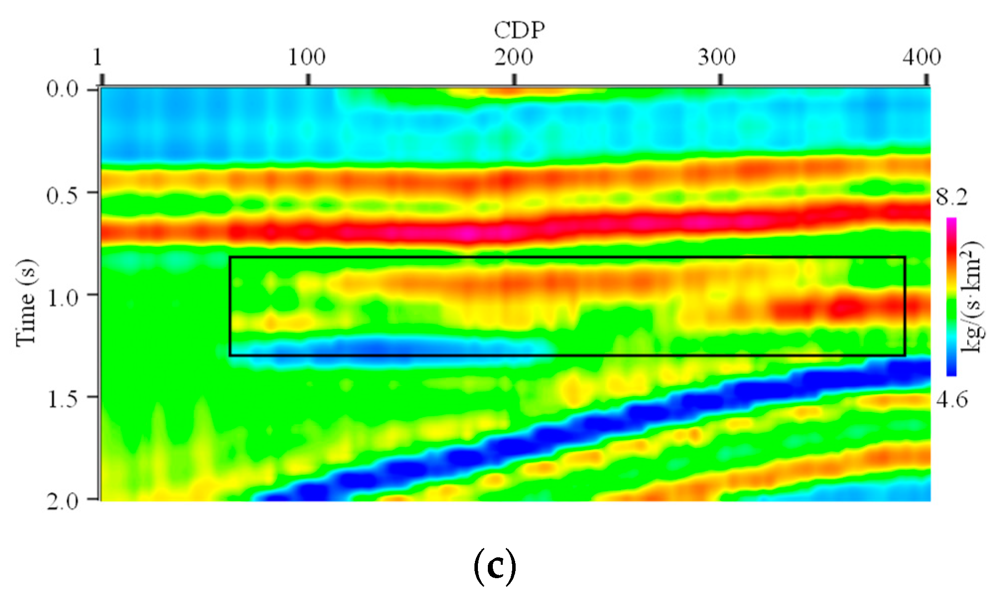 Minerals 12 00664 g005b 550