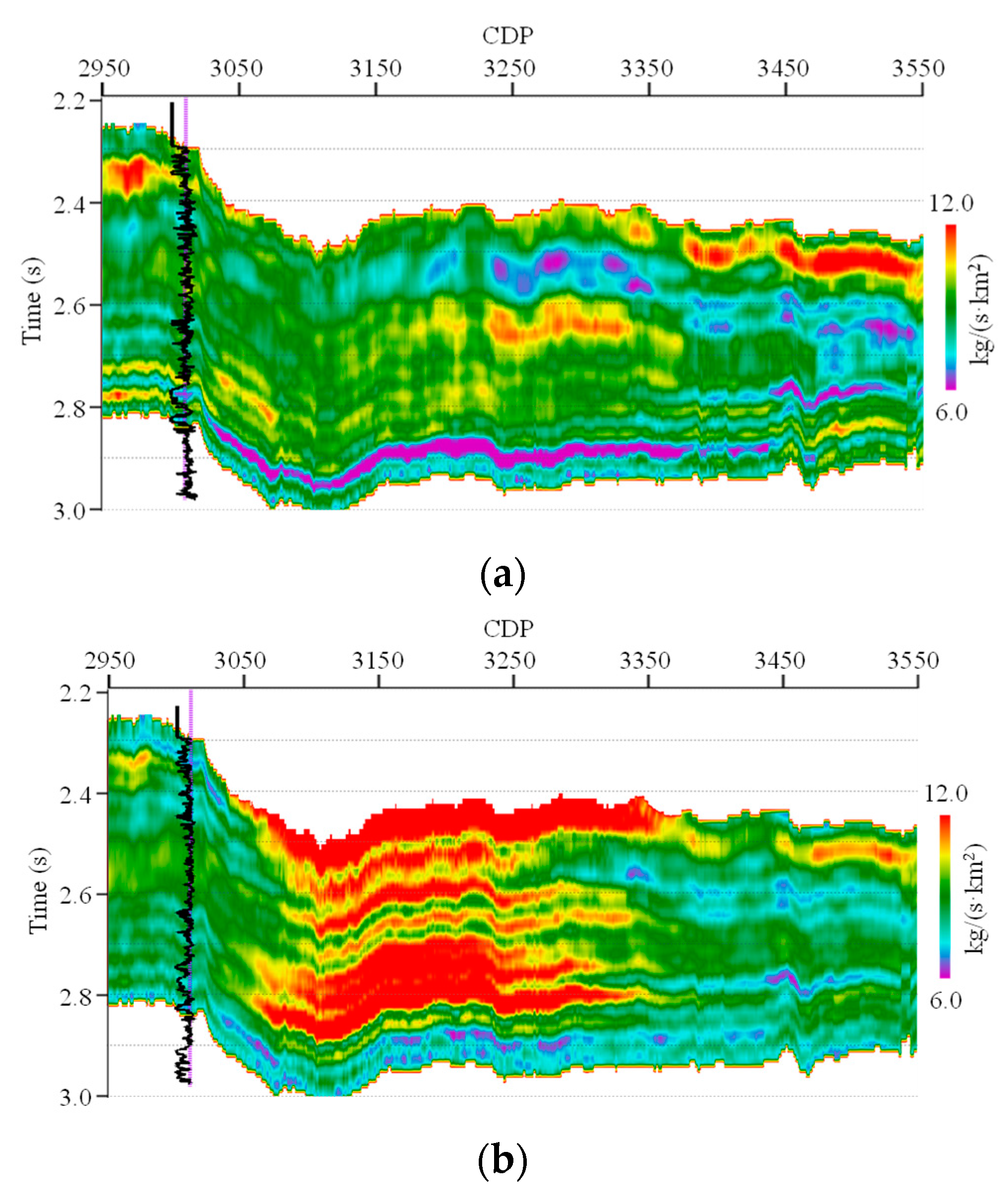 Minerals 12 00664 g010 550