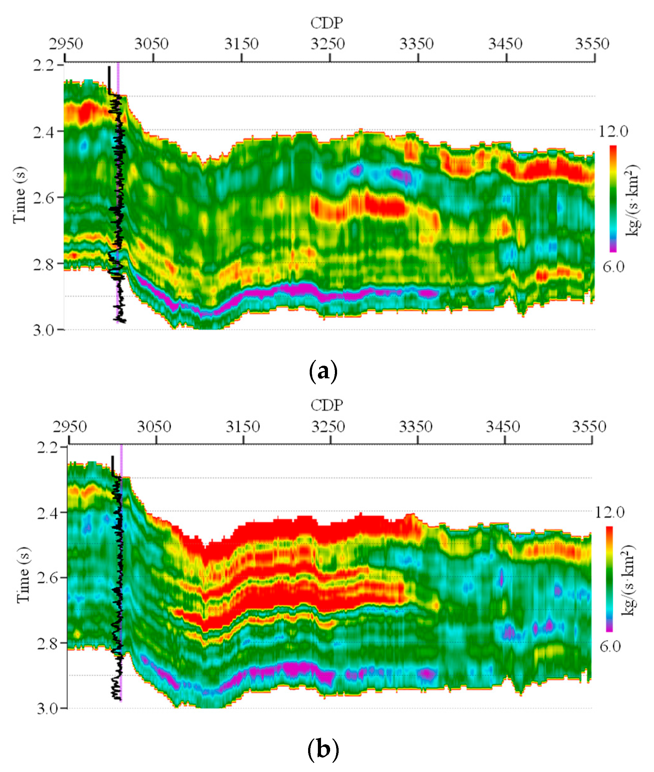 Minerals 12 00664 g012 550
