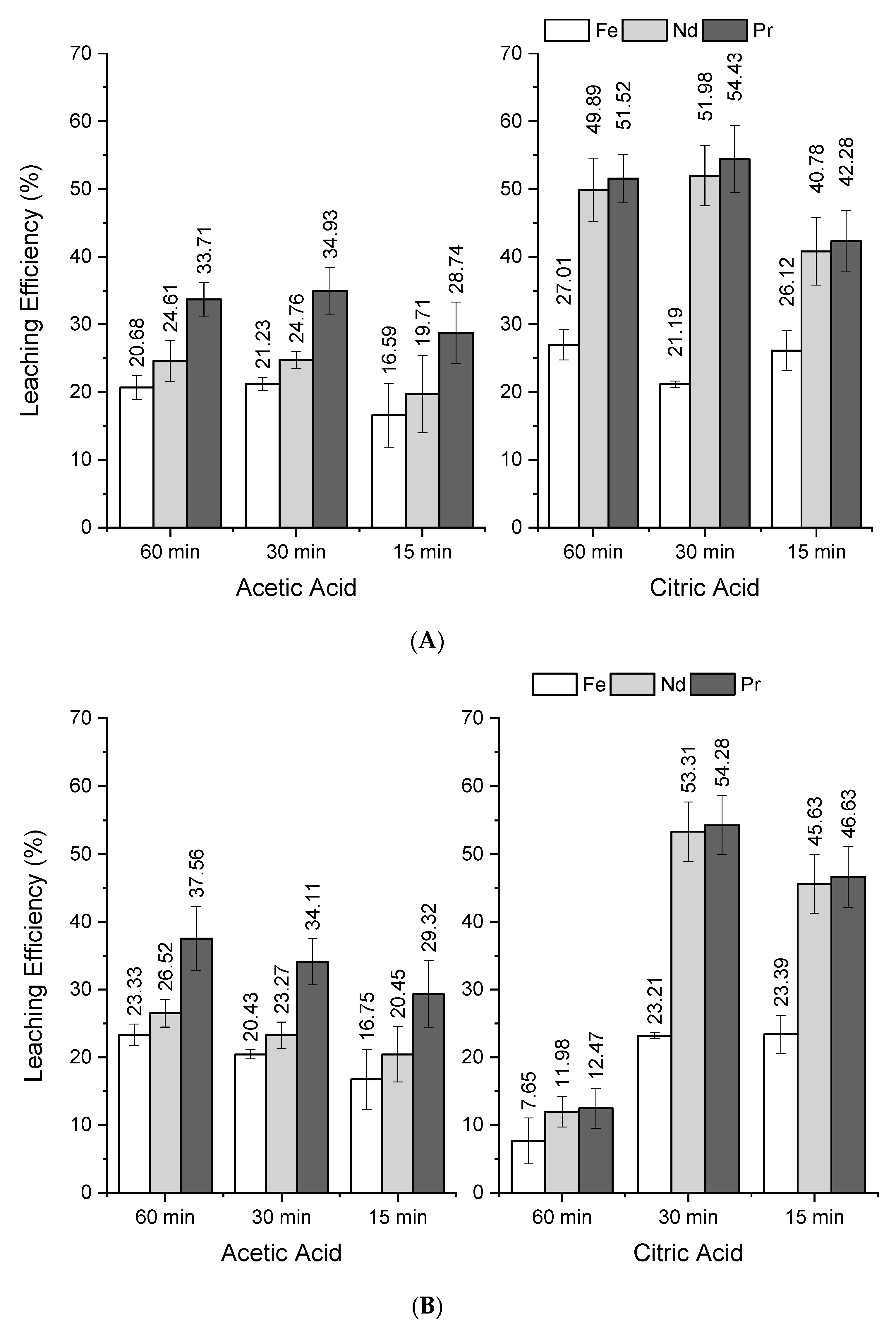 Minerals 12 00668 g003a 550