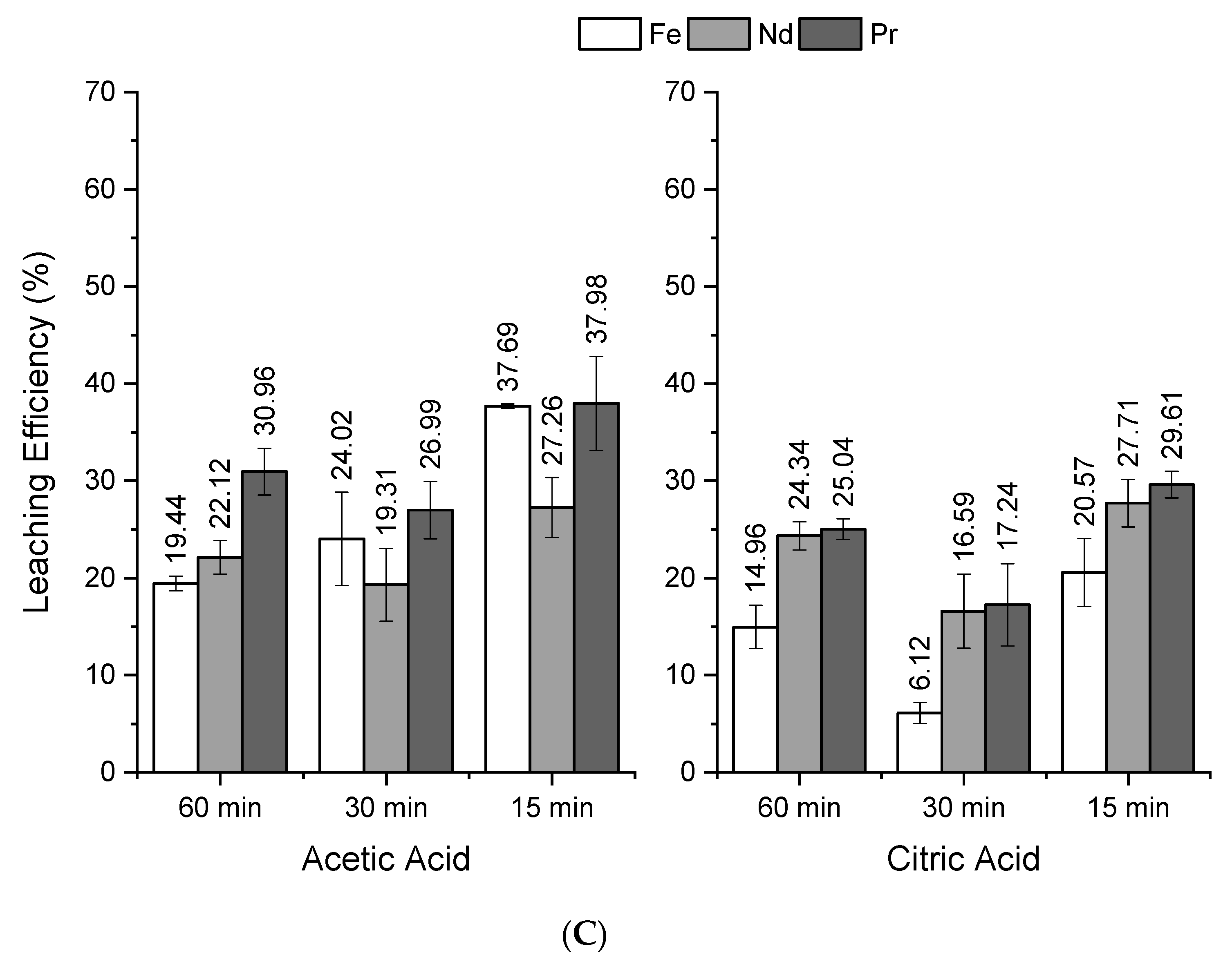 Minerals 12 00668 g003b 550