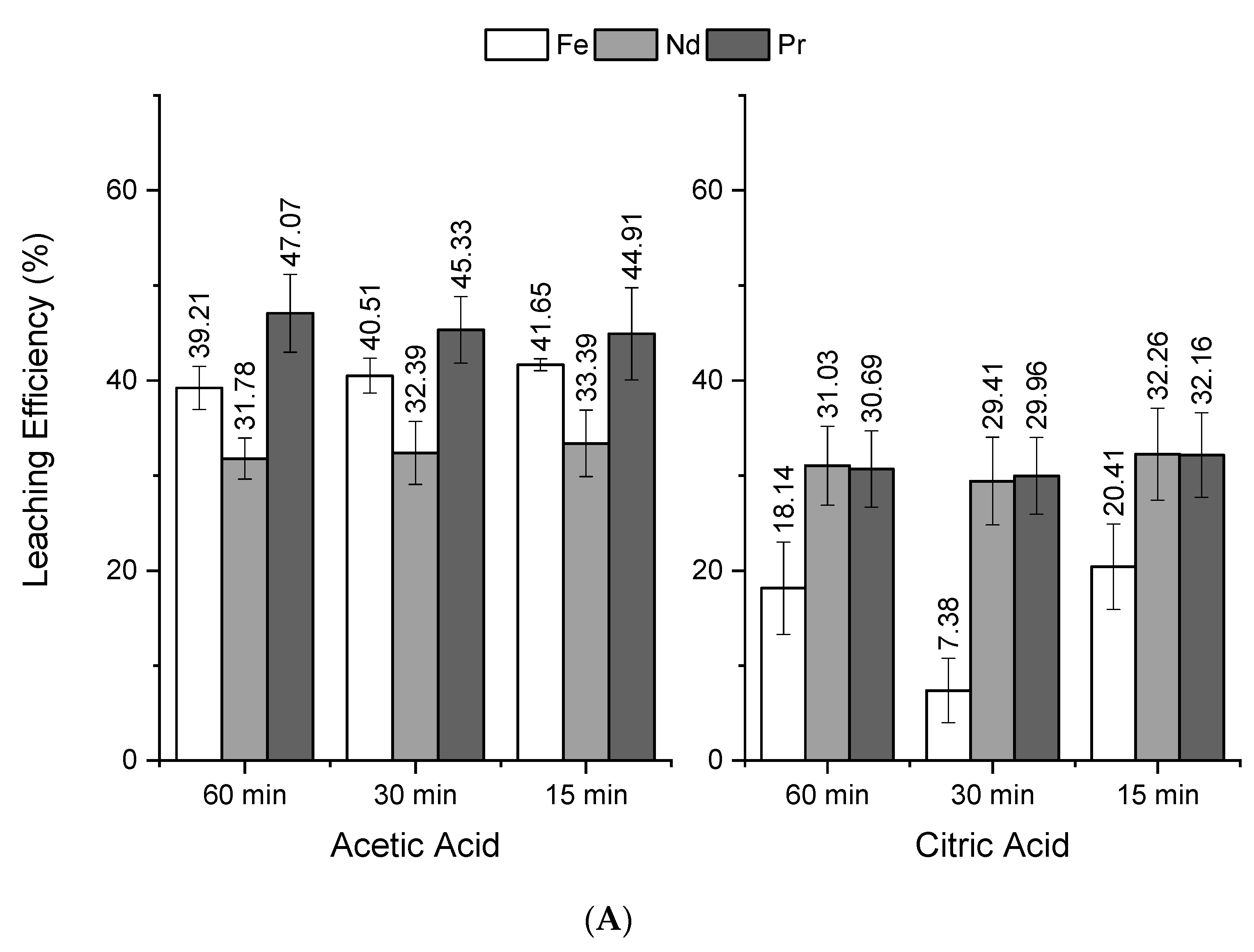 Minerals 12 00668 g005a 550
