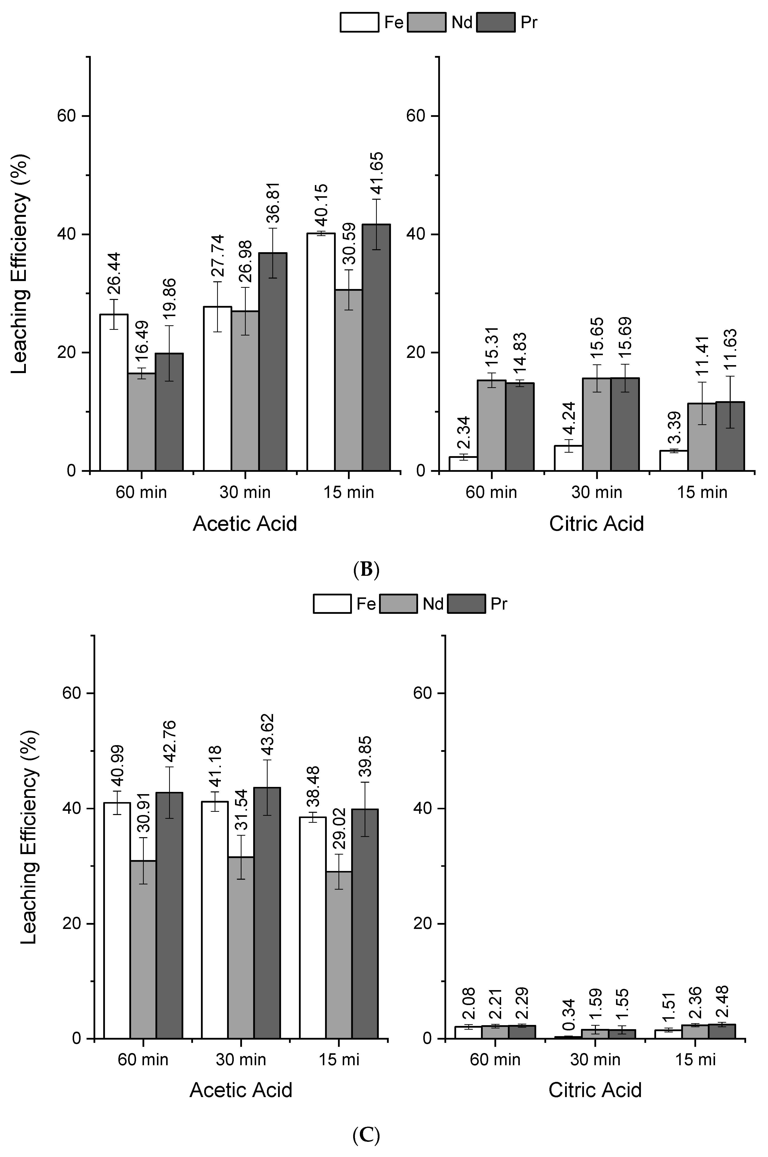 Minerals 12 00668 g005b 550