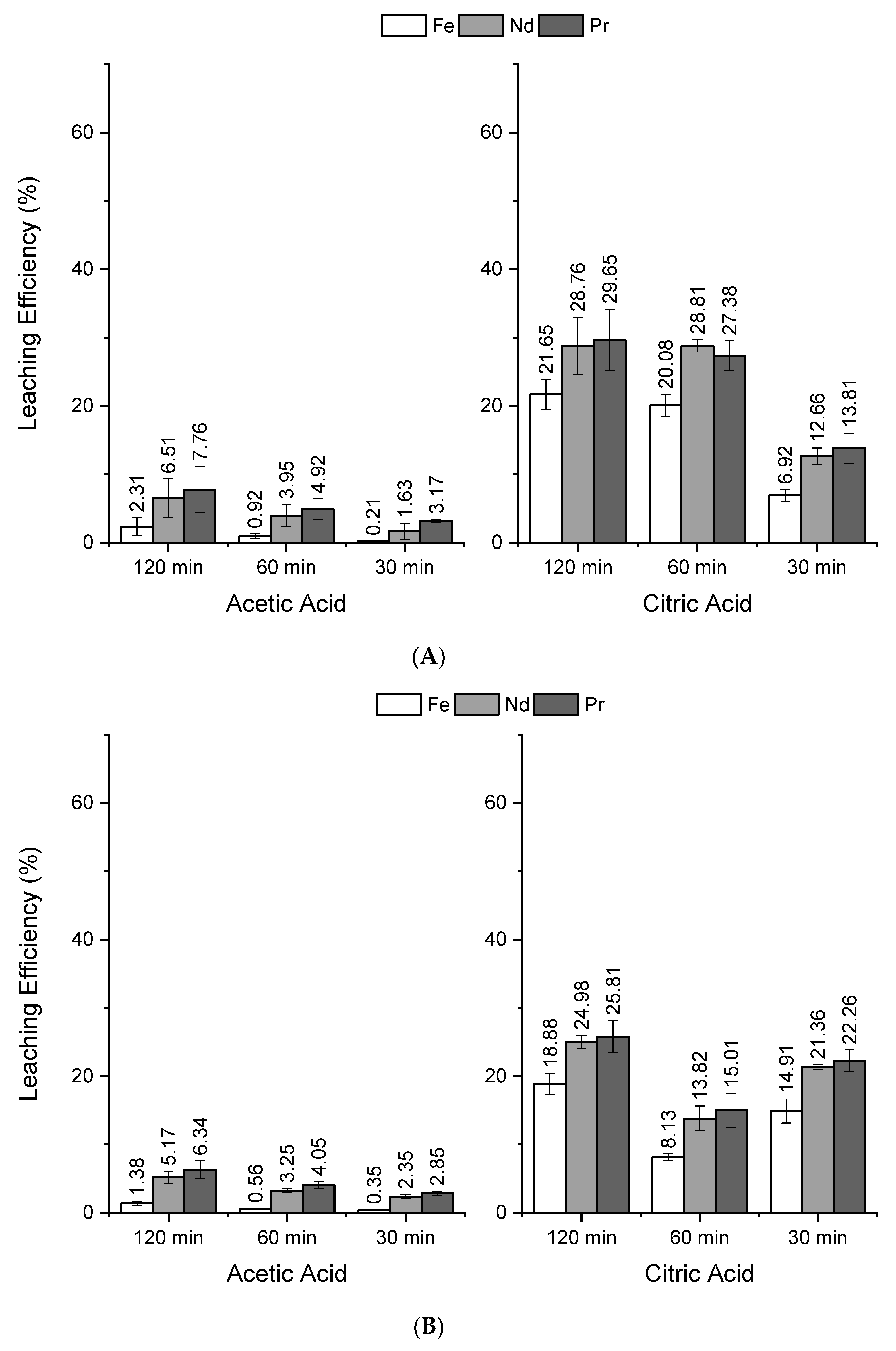 Minerals 12 00668 g006a 550