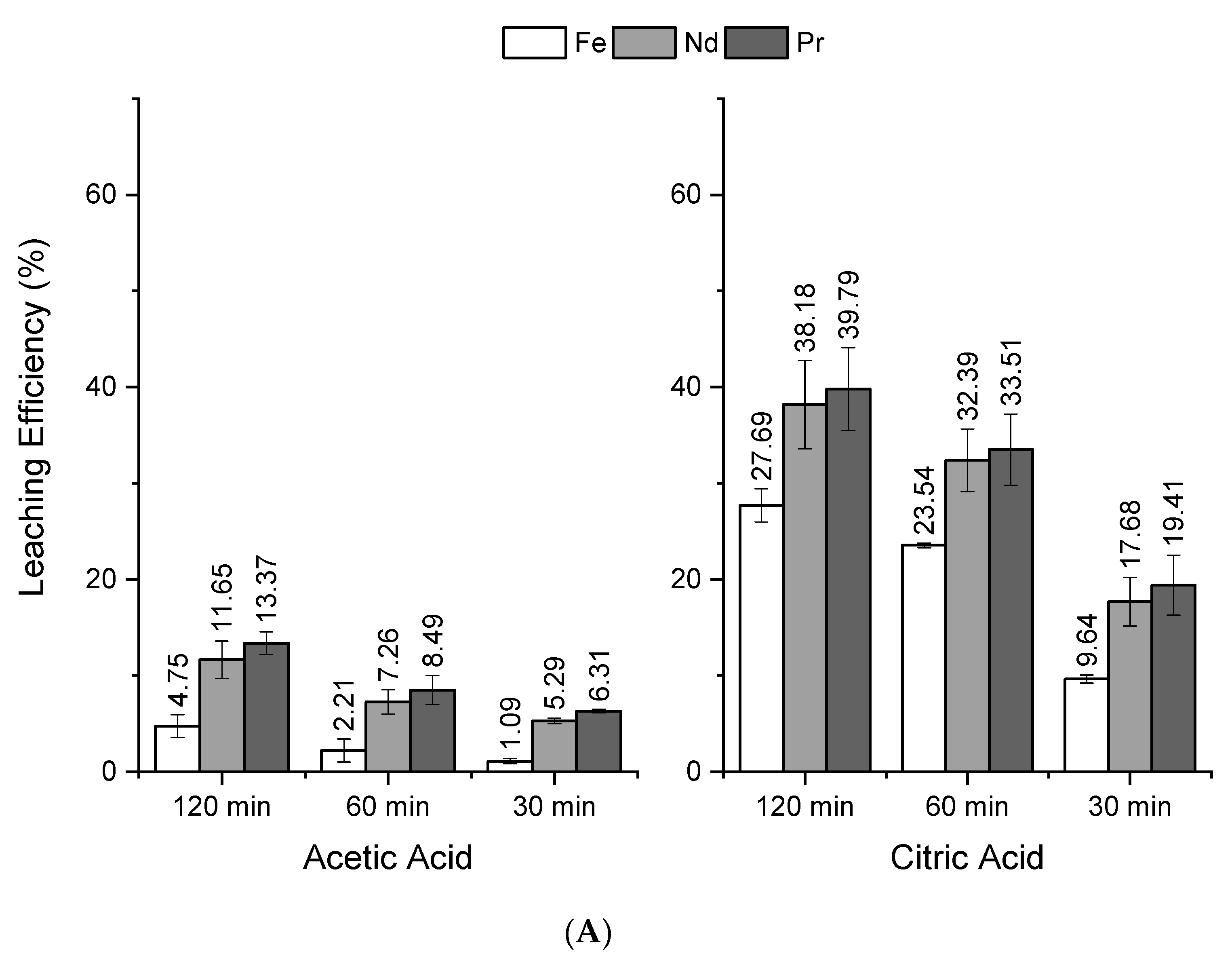 Minerals 12 00668 g007a 550
