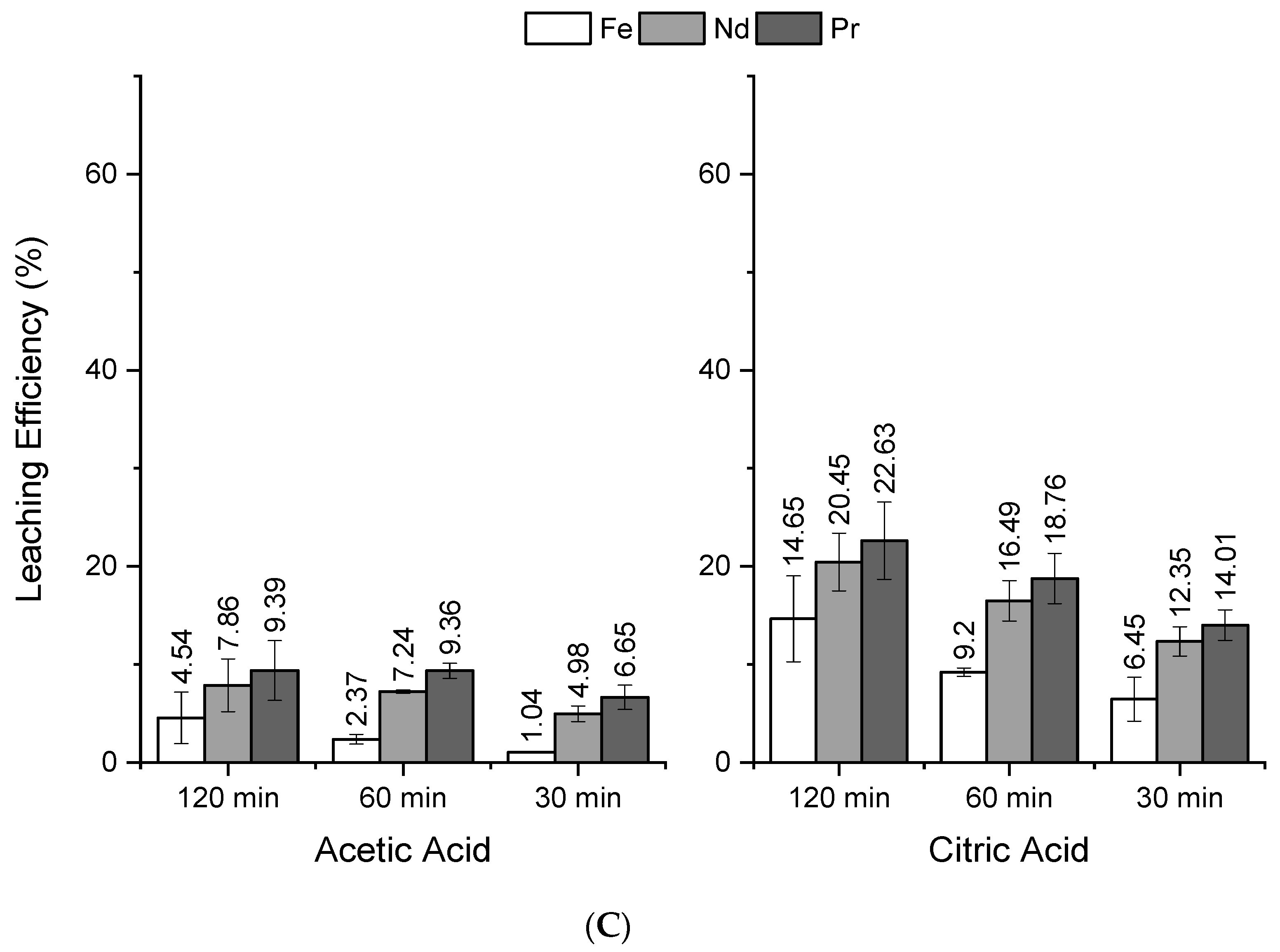 Minerals 12 00668 g008b 550